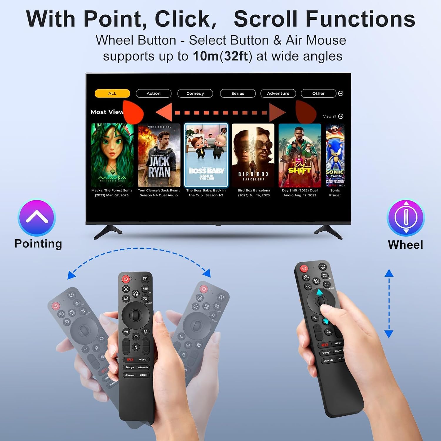 Detalle de Für LG-Smart-TV-Fernbedienung: Magic Remote MR21–MR25 – Kompatibilität, Steuerung & Komfort