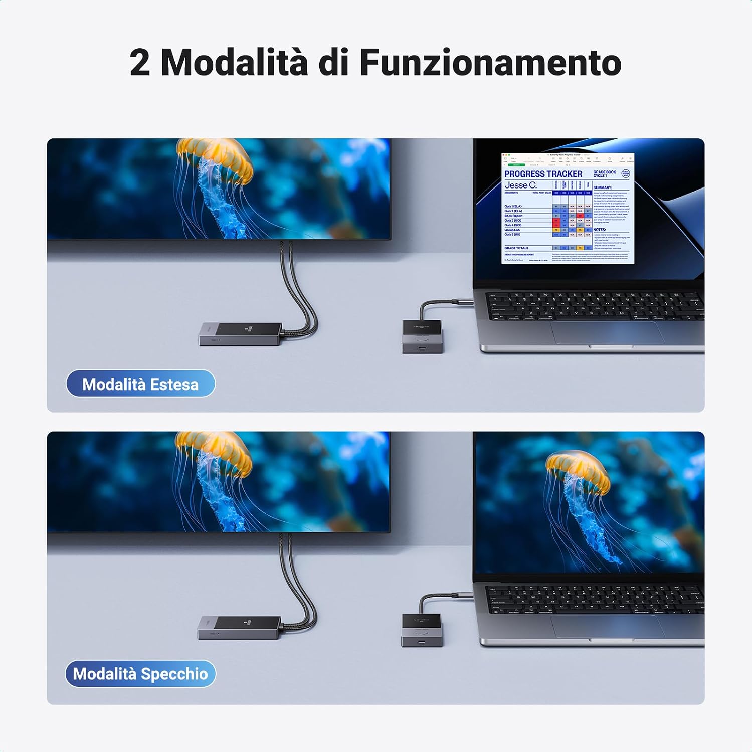 Thumbnail 6 de UGREEN Trasmettitore e Ricevitore HDMI Wireless USB-C, 1080P 60Hz, fino a 50 m, WiFi 5G, Plug & Play