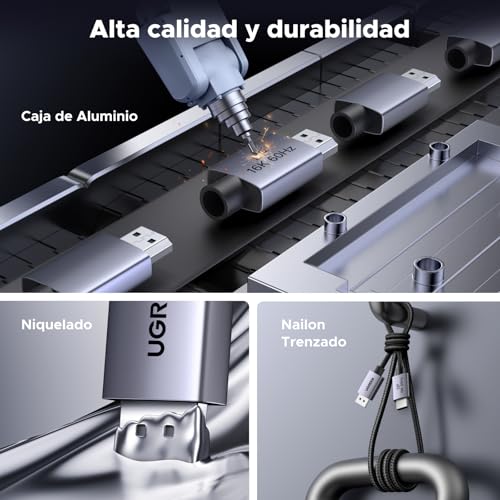 Detalle de UGREEN Cable DisplayPort 2.1 2M: alto rendimiento para 16K/8K y 4K con carcasa de aluminio