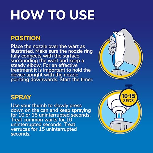 Thumbnail 6 de Dr. Scholl's Freeze Away Max Verruca and Wart Remover for Hands and Feet