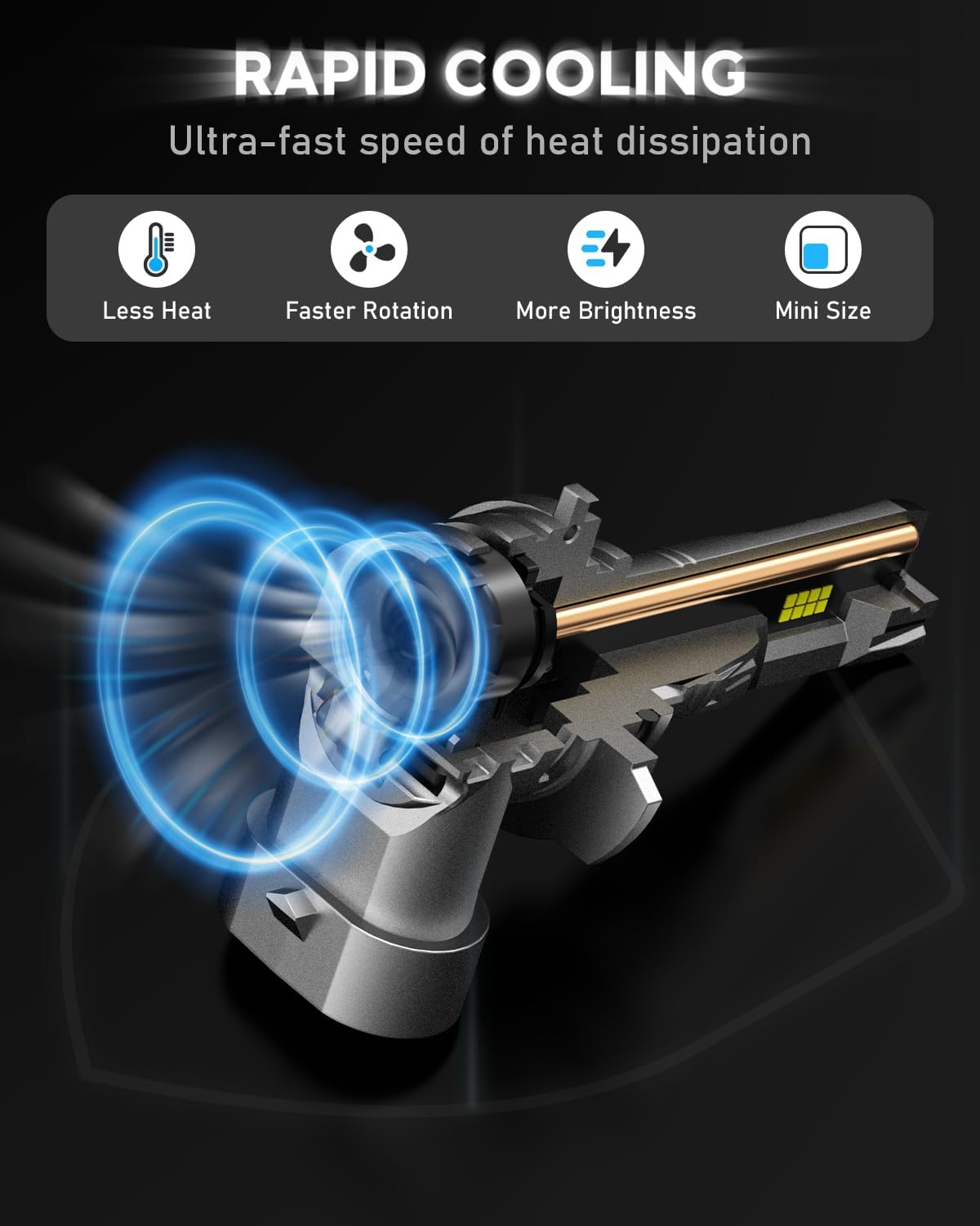 Thumbnail 4 de NOVSIGHT HB3 LED bulbs, 90W 30000LM