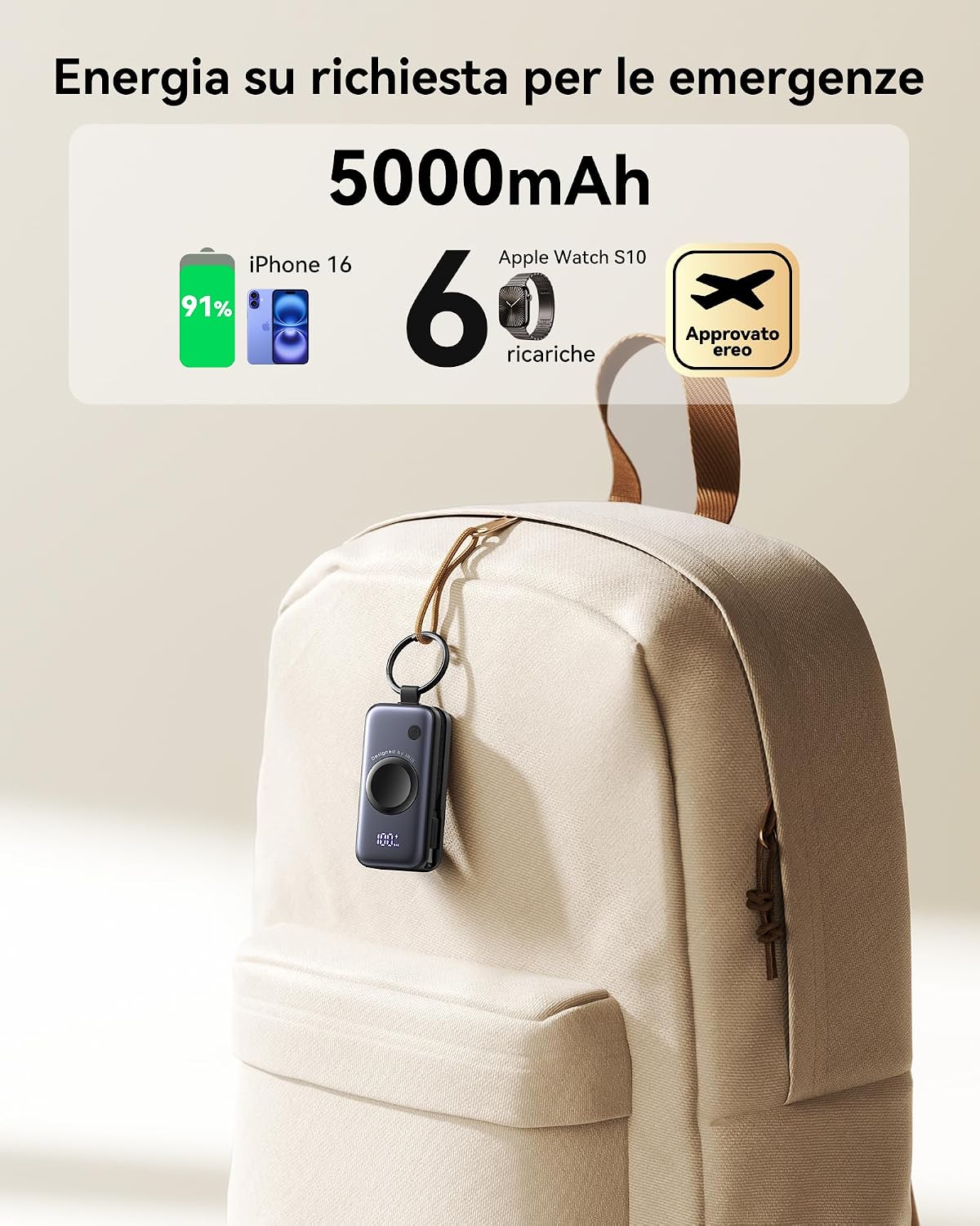 Detalle 2 de INIU Power bank magnetico per Apple Watch da 5.000 mAh con ricarica 20W e cavo USB‑C integrato