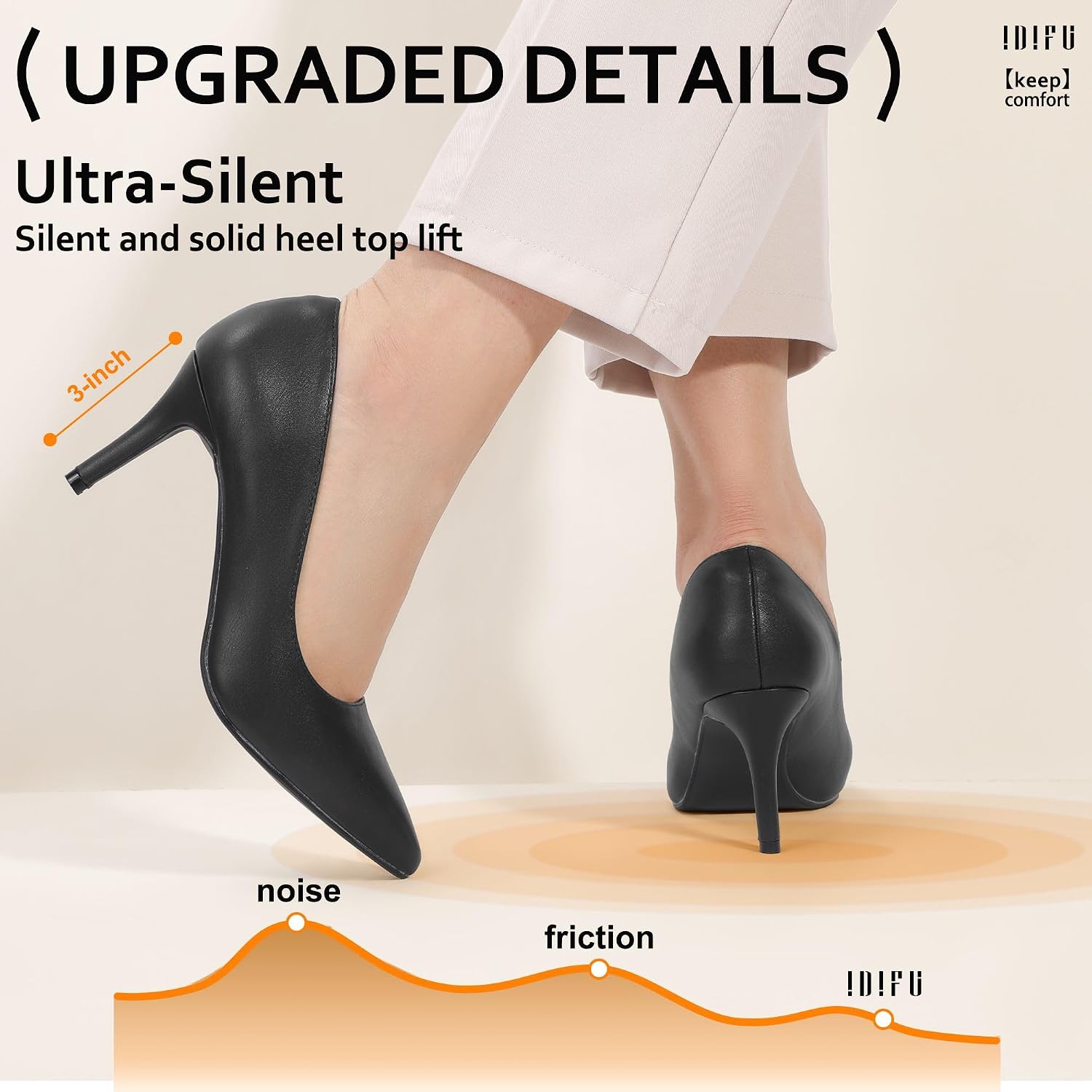 Thumbnail 5 de IDIFU Women's Pointed-Toe Stiletto Pumps, 3-Inch Heel, Slip-On