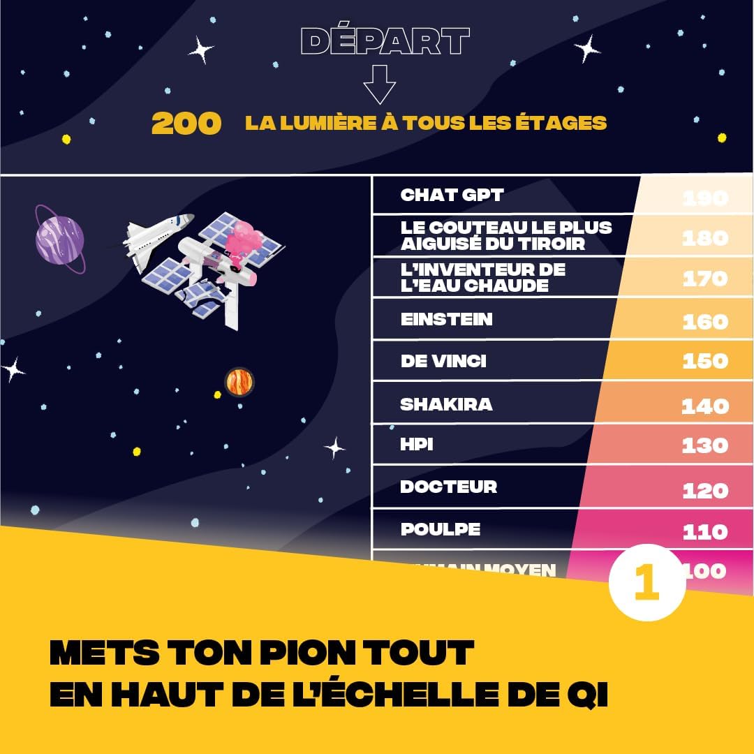 Thumbnail 2 de Trou Noir — Jeu de Société d'ambiance et de stratégie par ATM Gaming