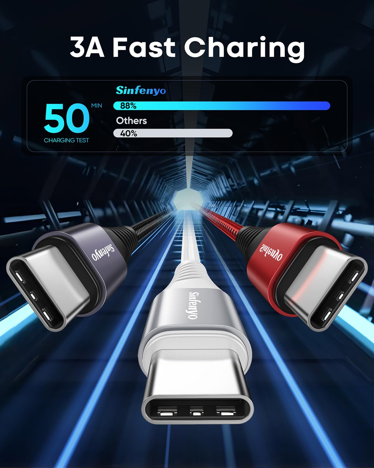 Detalle de USB to USB C Cable 3Pack 3M (Braided) — fast charging USB-A to USB-C for phones, tablets and PS5
