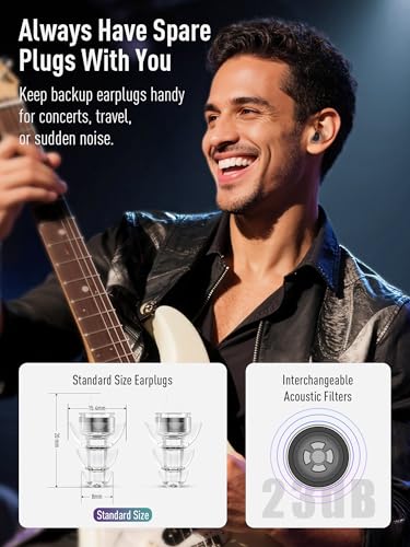 Thumbnail 4 de Hearprotek High Fidelity Ear Plugs for Concerts (1 Pair, Size M, Black) – Low‑Profile Noise Reduction