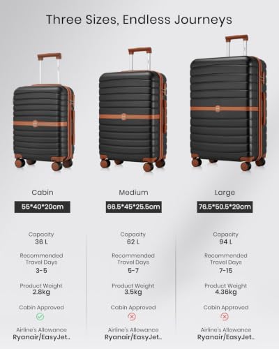 Detalle de Kono Large Hard Shell Suitcase: 28-Inch ABS+PC Check-In Luggage in Black