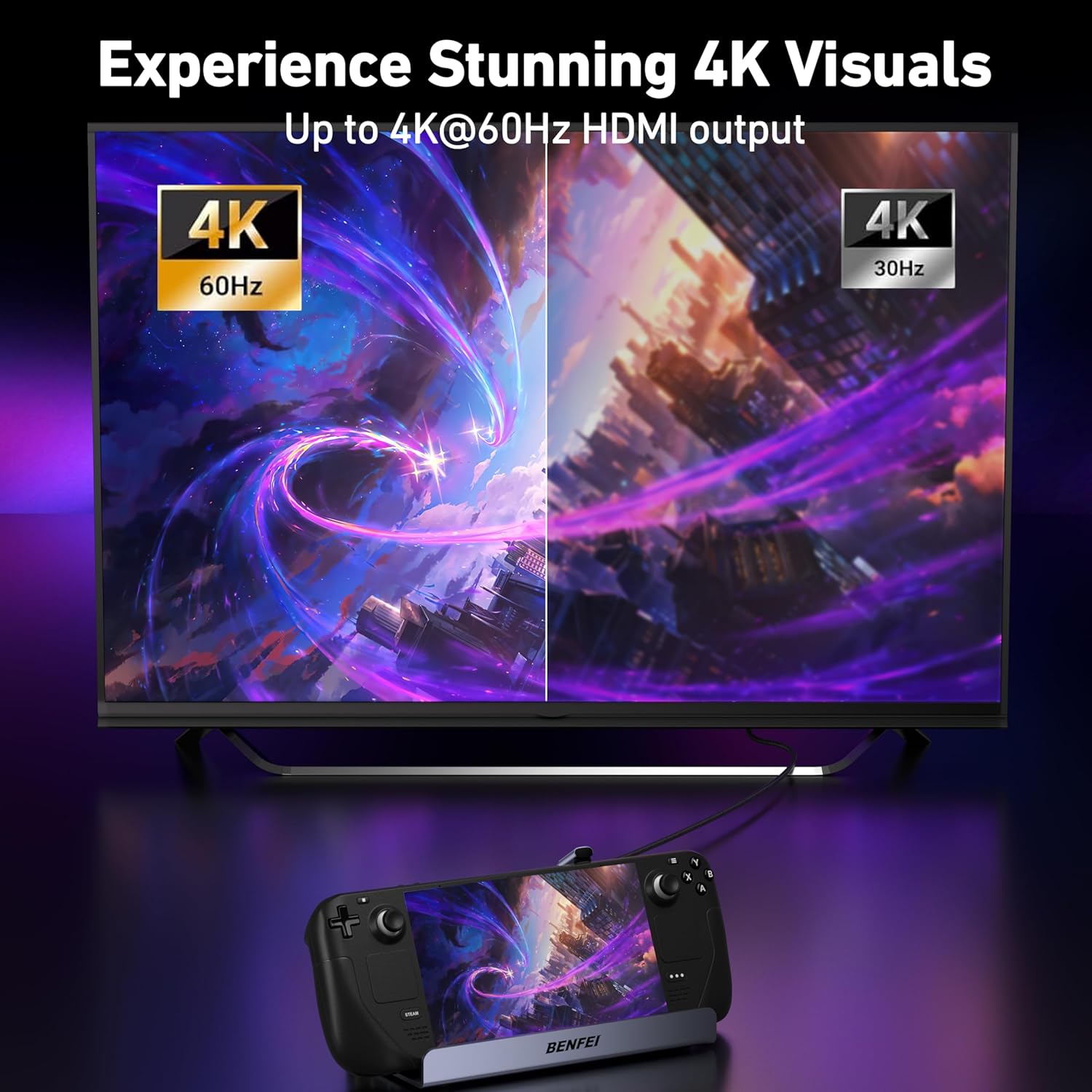 Thumbnail 2 de BENFEI Steam Deck Dock 6 in 1: hub USB‑C con HDMI 4K@60Hz, Ethernet 1Gbps e ricarica PD 100W