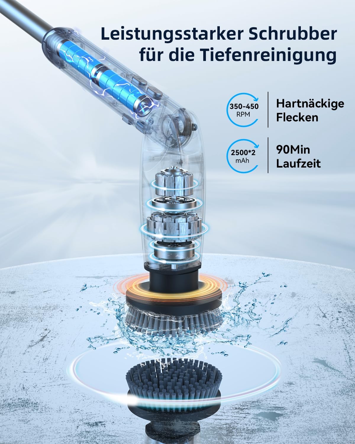 Detalle de Leebein Elektrische Reinigungsbürste YMG-820 – 8 Bürstenköpfe, 2 Geschwindigkeiten, verlängerbarer Griff