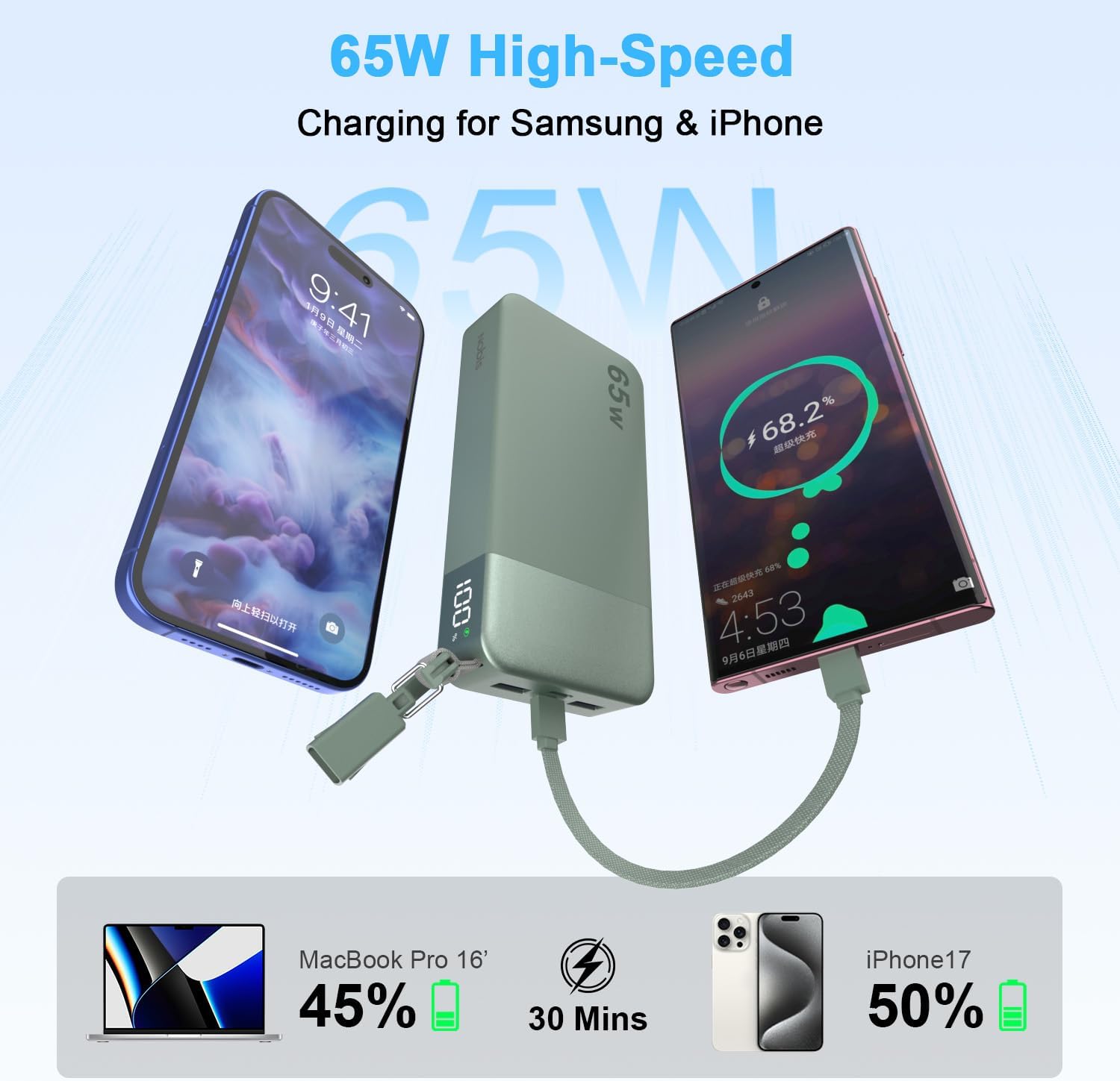 Detalle de NOBIS N2971 65W 20000mAh Power Bank with Digital Display and USB-C