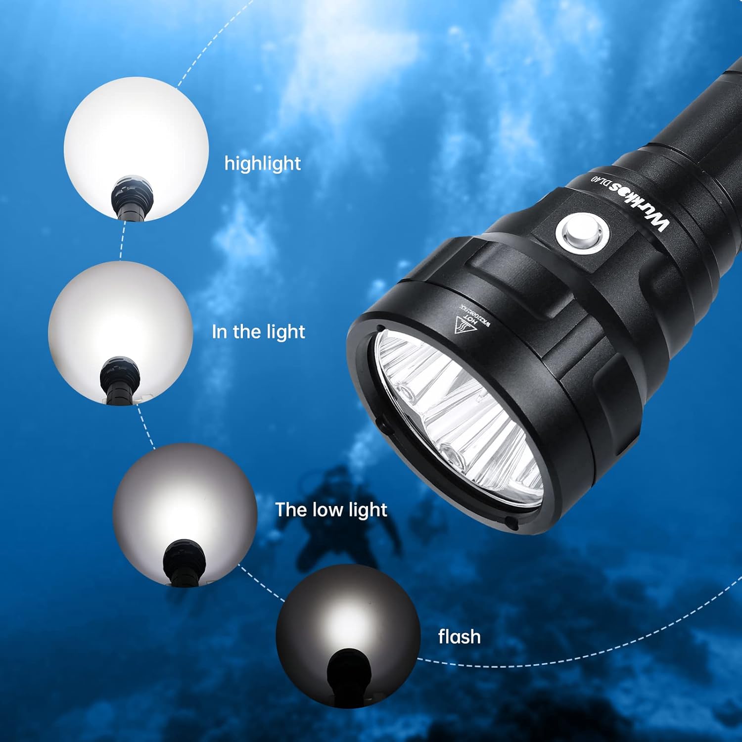 Thumbnail 3 de Wurkkos DL40 Lampe plongée 5000 lm