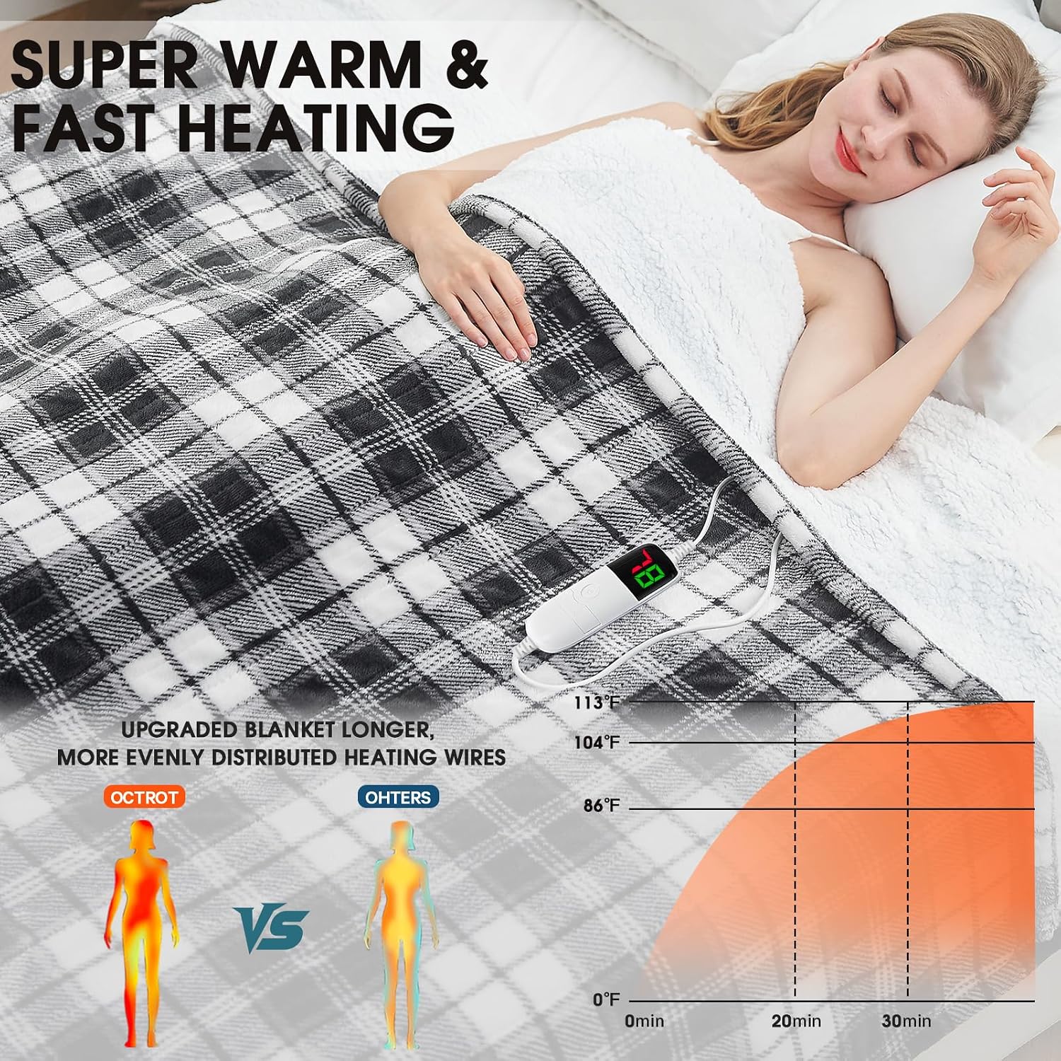 Detalle 2 de Black Heated Blanket Twin 62x84, 10 Heat Levels