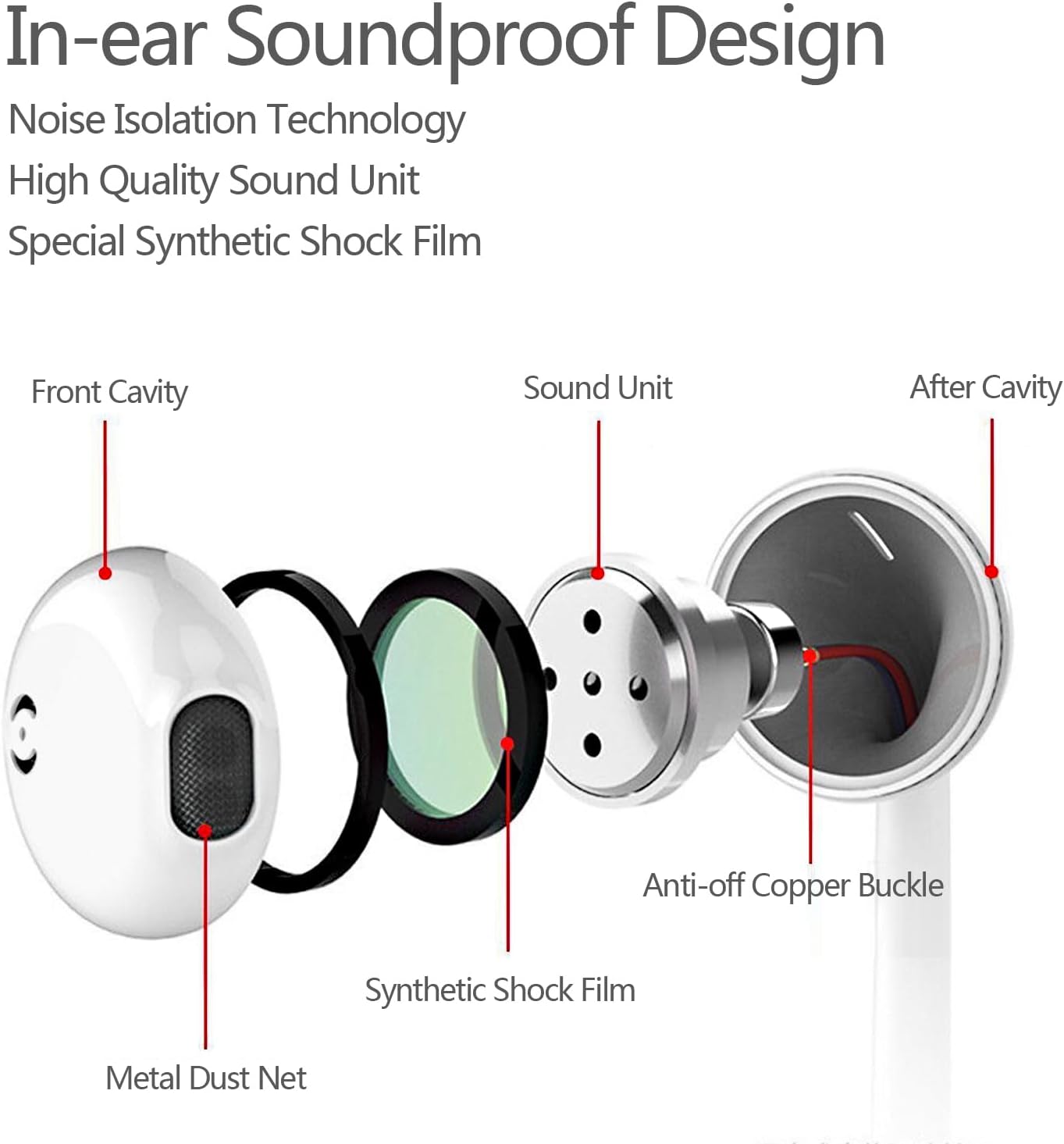 Thumbnail 2 de 2-Pack USB-C Wired Headphones with Mic, Volume Control & Noise Reduction for iPhone, iPad Pro, Samsung Galaxy & Pixel