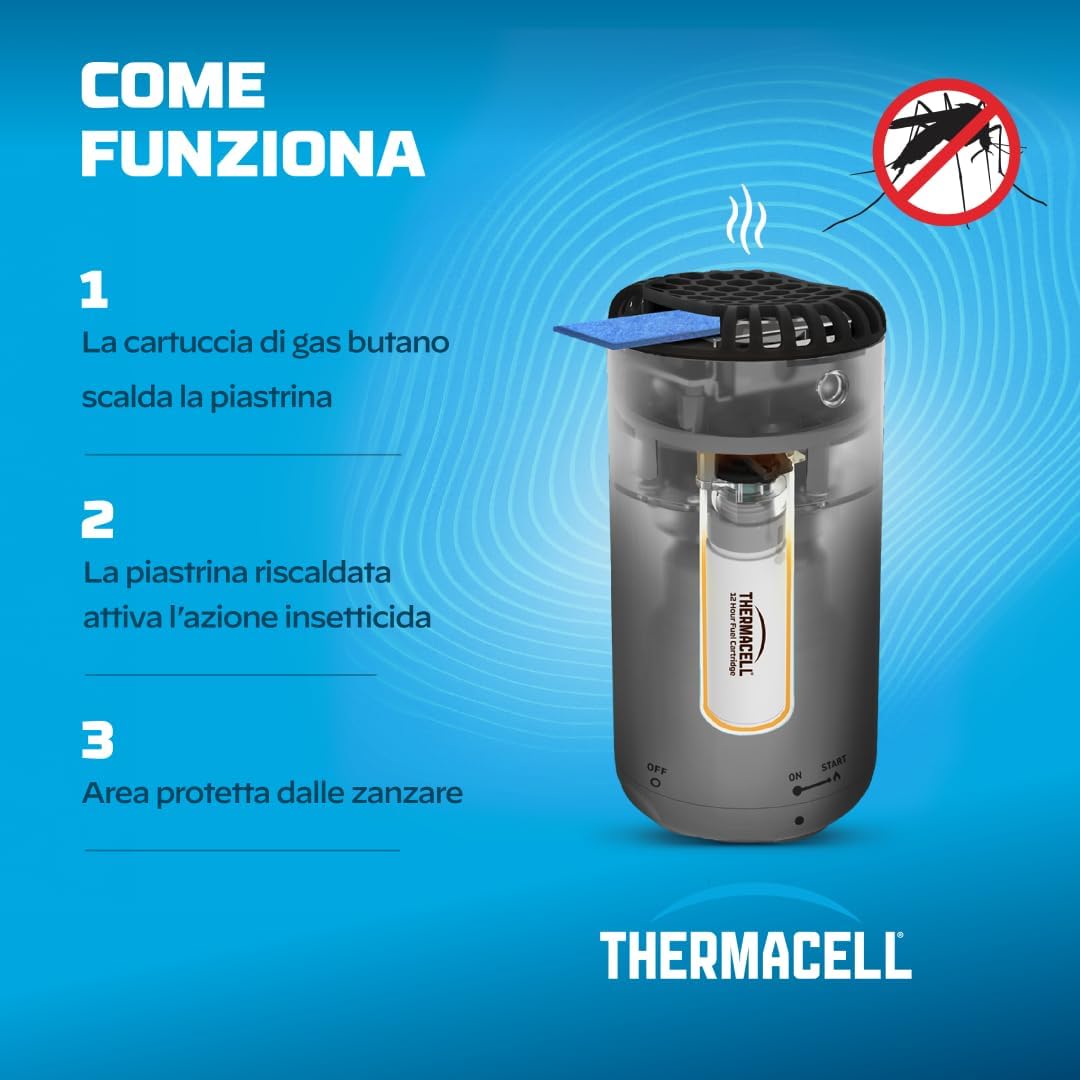 Detalle de Thermacell Ricarica Antizanzare – Zona di Protezione 21 m², 120 Ore