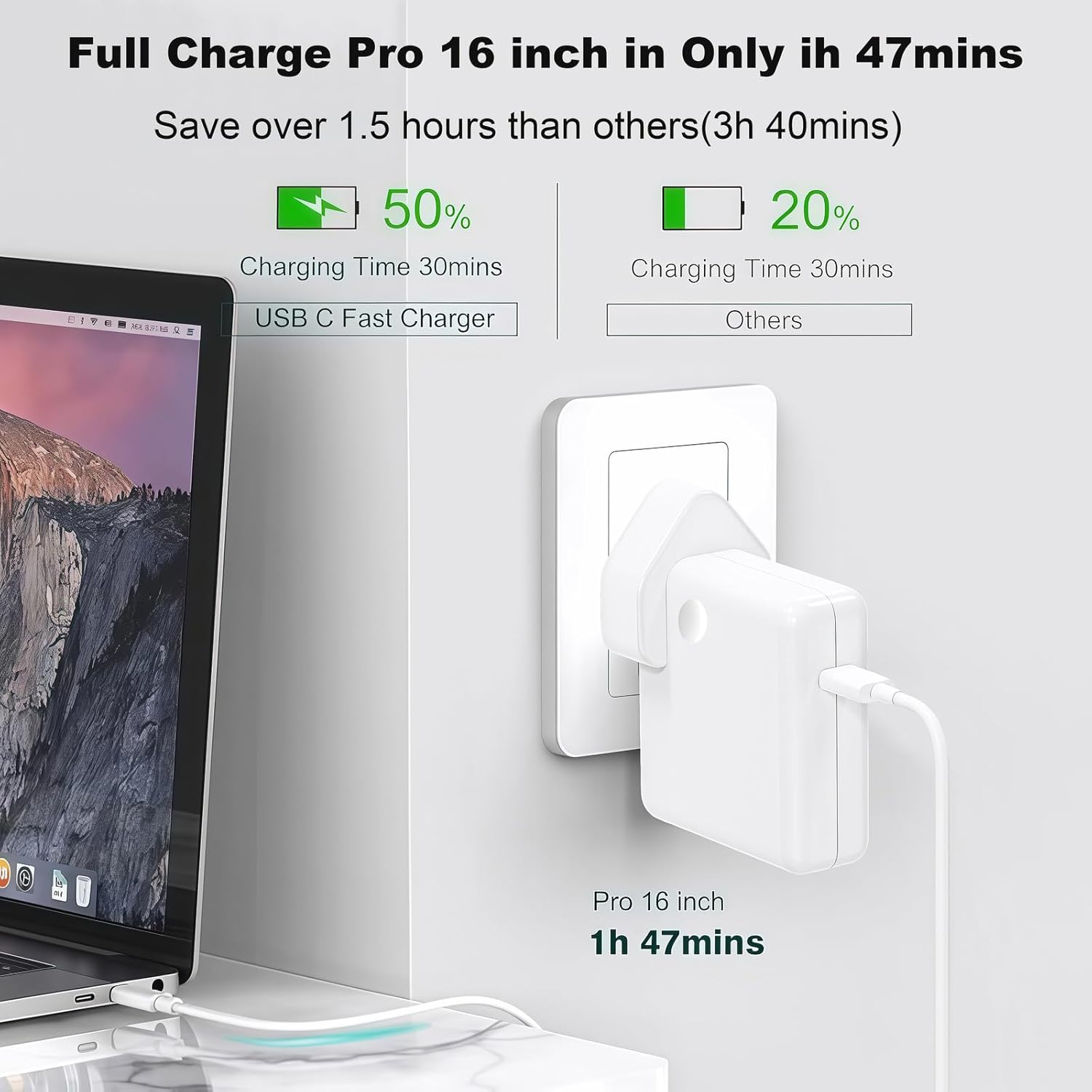 Detalle 2 de bokilino 96W USB C Charger 6.6ft cable