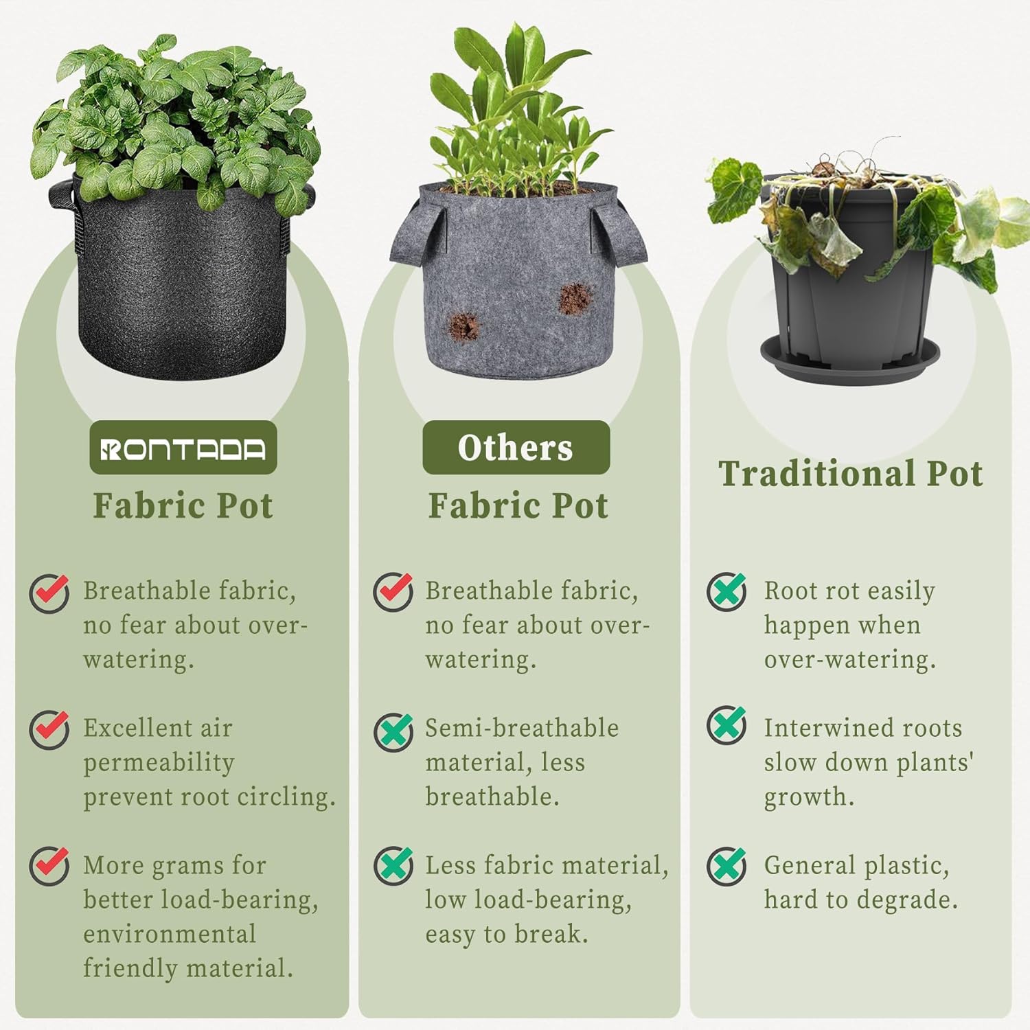 Thumbnail 3 de RONTADA 5-Pack 20 Gallon Grow Bags (Black) – heavy duty fabric pots with handles