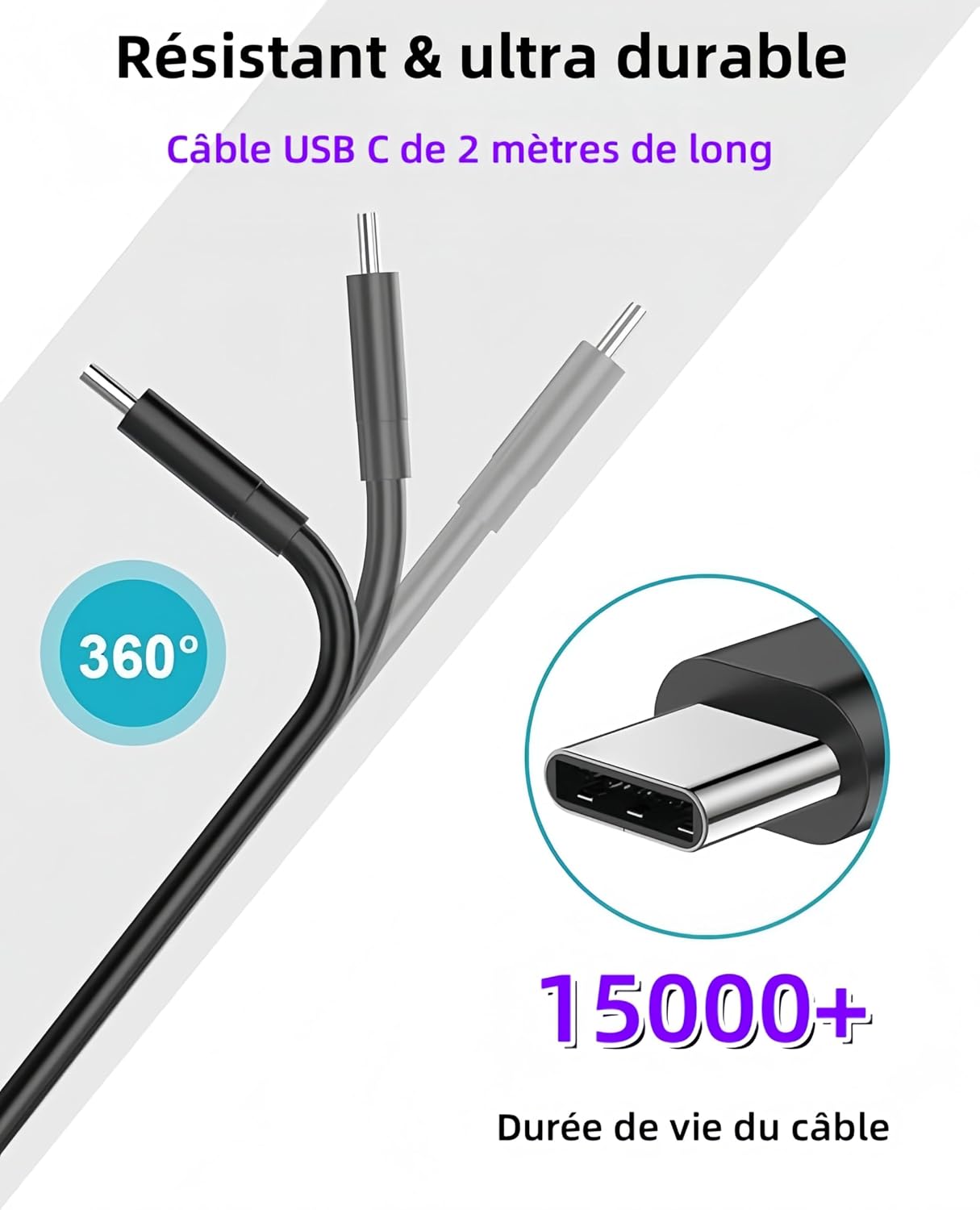 Thumbnail 2 de Heboen 45W USB-C-snellader voor Samsung Galaxy met kabel van 2 m