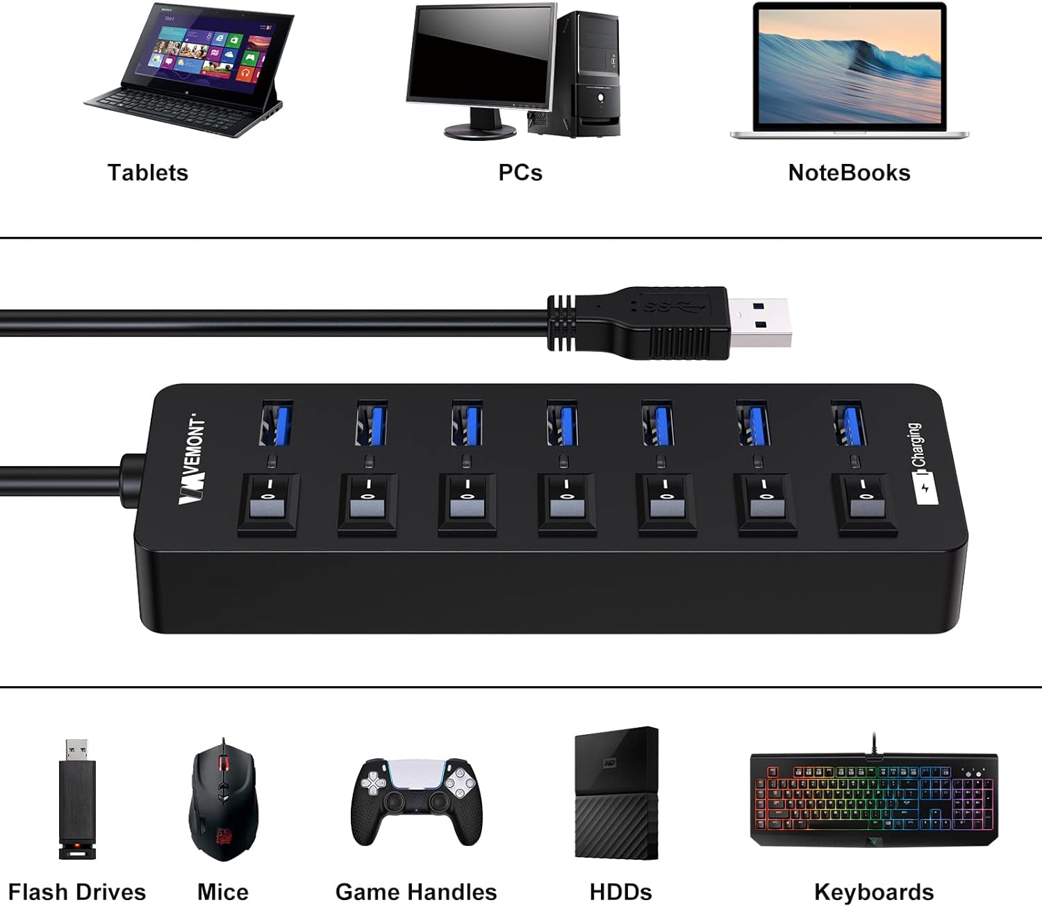 Thumbnail 6 de VEMONT USB Hub Aktiv 3.0 mit Netzteil 7 Ports