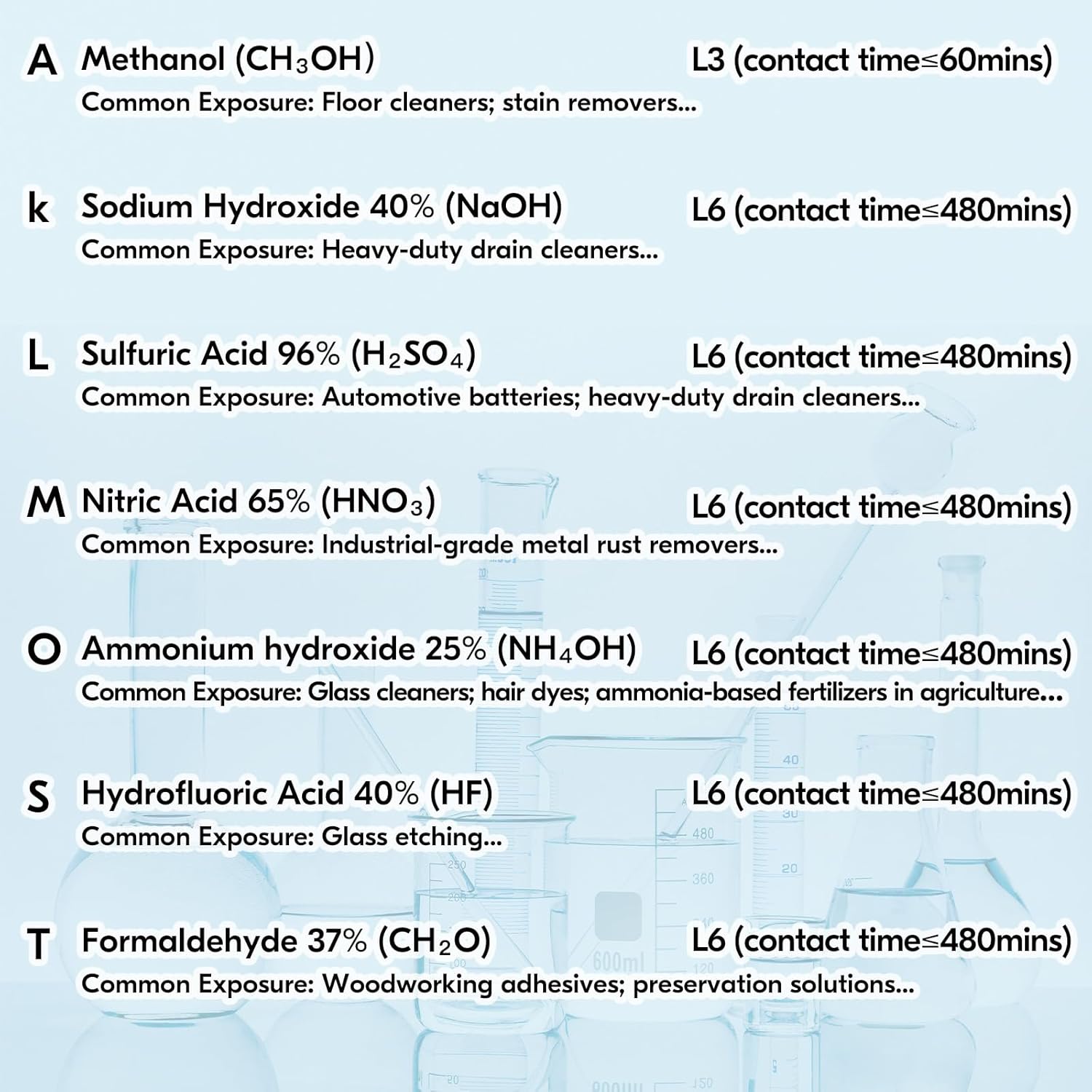 Thumbnail 4 de Vgo TP1117 guanti doppio strato -10°C a 100°C 🧤
