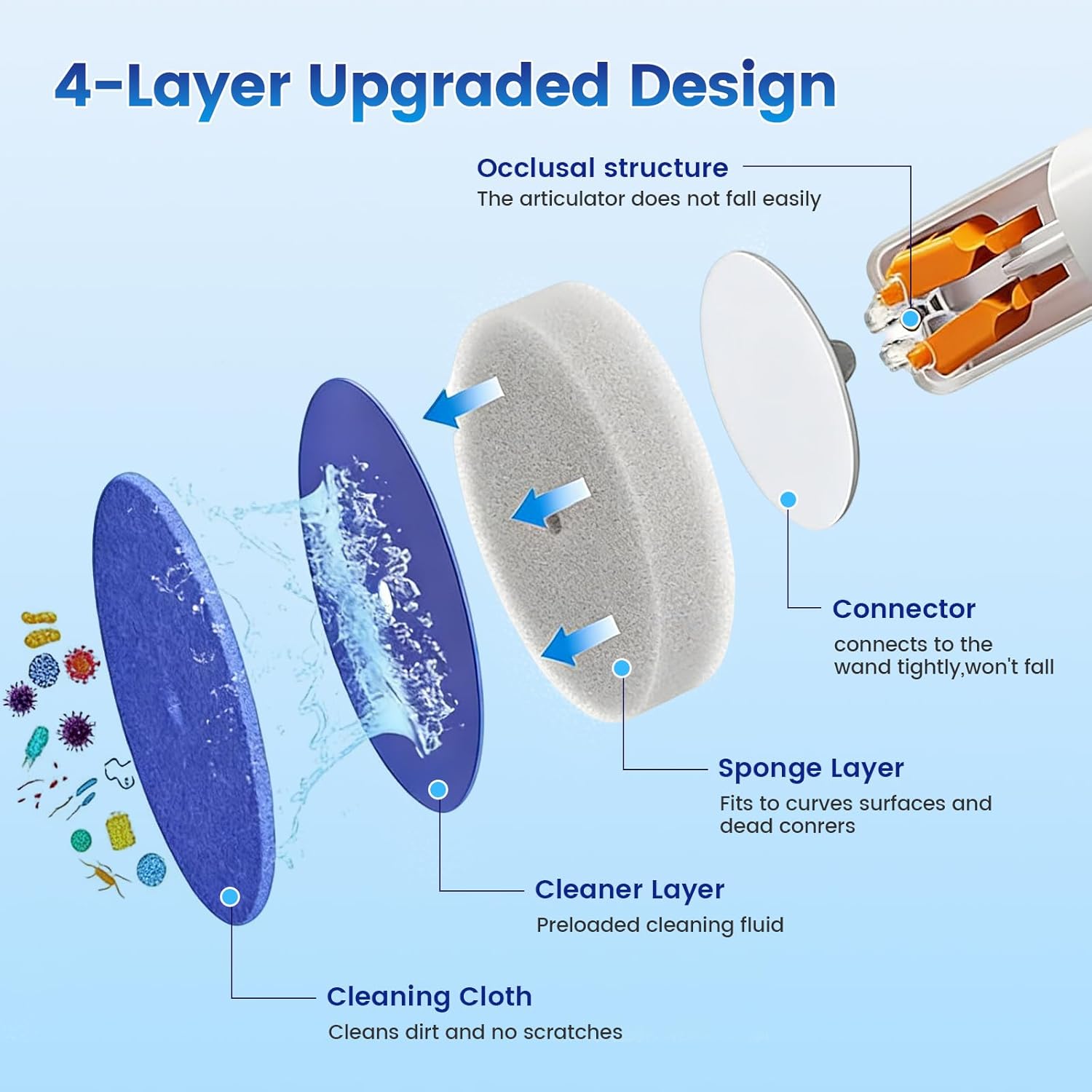 Detalle de Judrdo Disposable Toilet Brush with 36 Refills – Hygienic Wall-Mounted Cleaning System