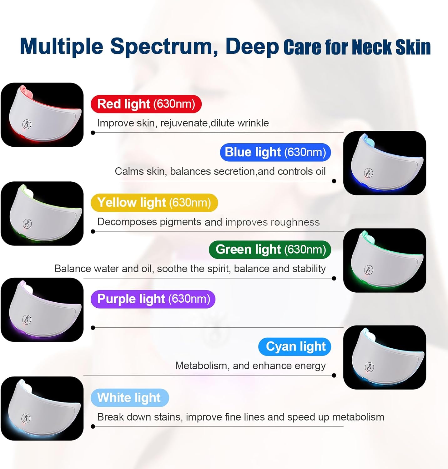 Detalle 2 de Cordless Beauty Neck Mask with 7-Color LED (LED Neck Mask) for Firming and Wrinkles