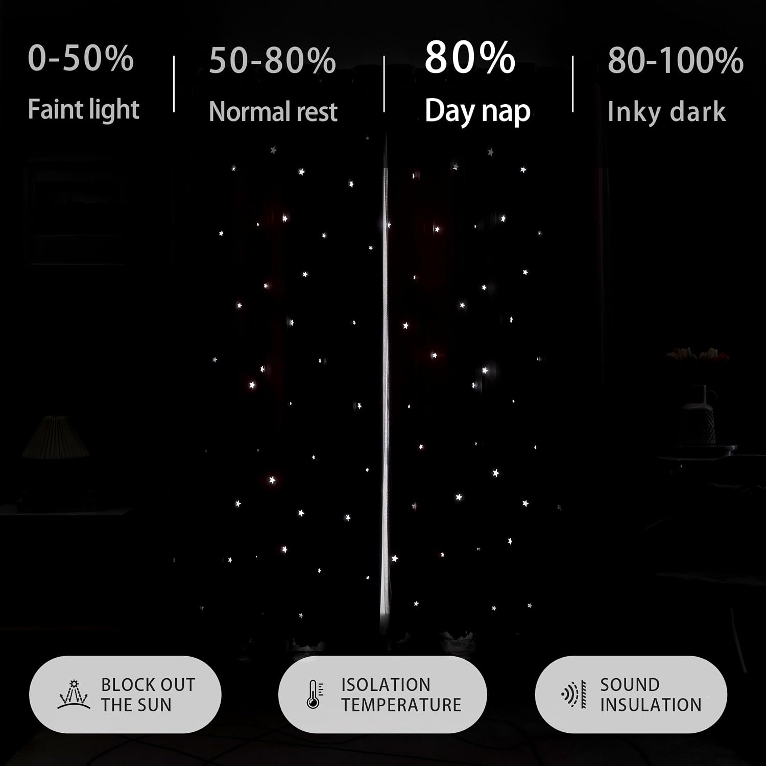 Thumbnail 2 de XiDi Grey Thermal Curtains 52x72 Inch (132x183cm) for Nursery & Glass Door – Ombre Sheer Wall Decor, 2-Layer Star Design