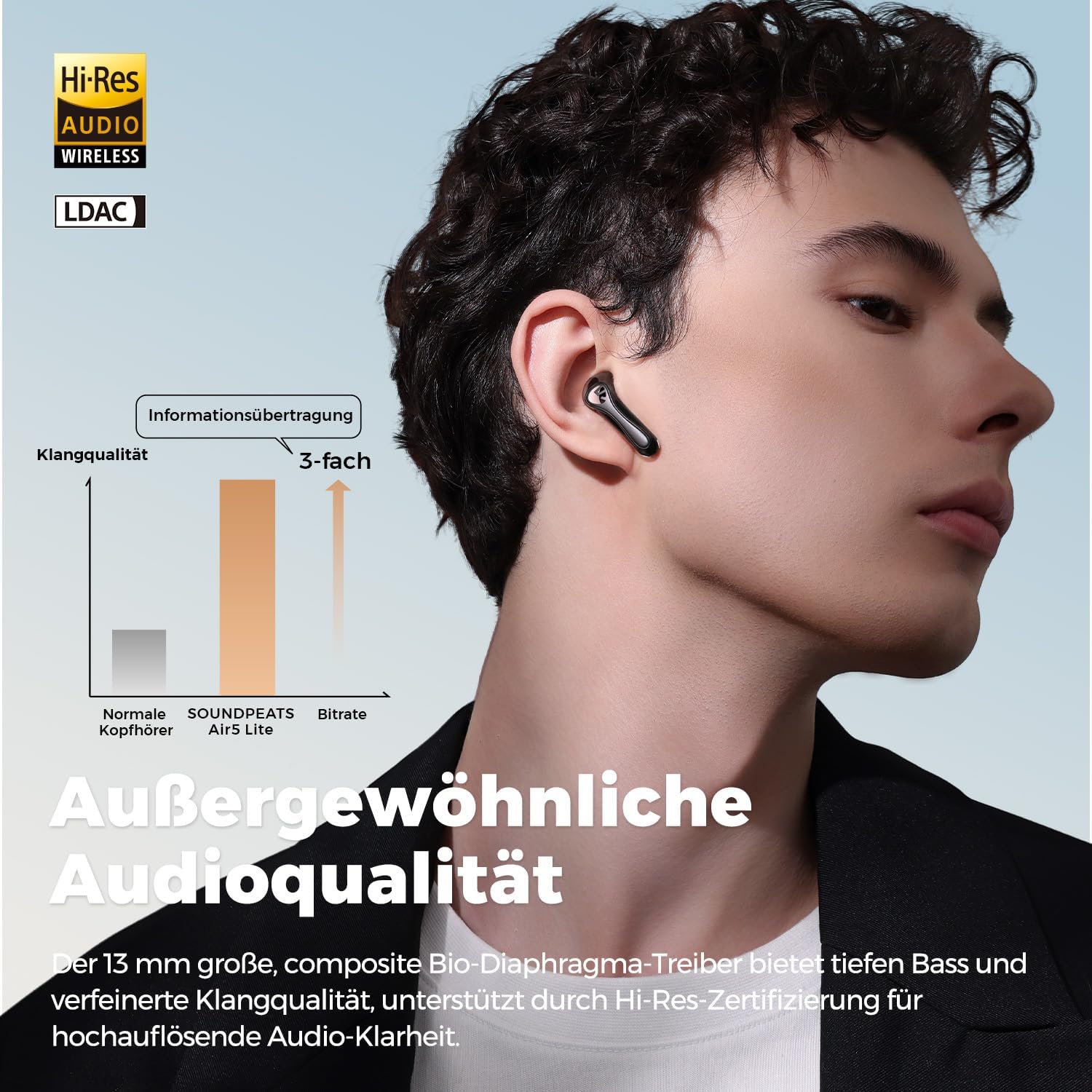 Detalle 2 de SoundPEATS Air5 Lite Bluetooth Kopfhörer 30 Stunden Akku