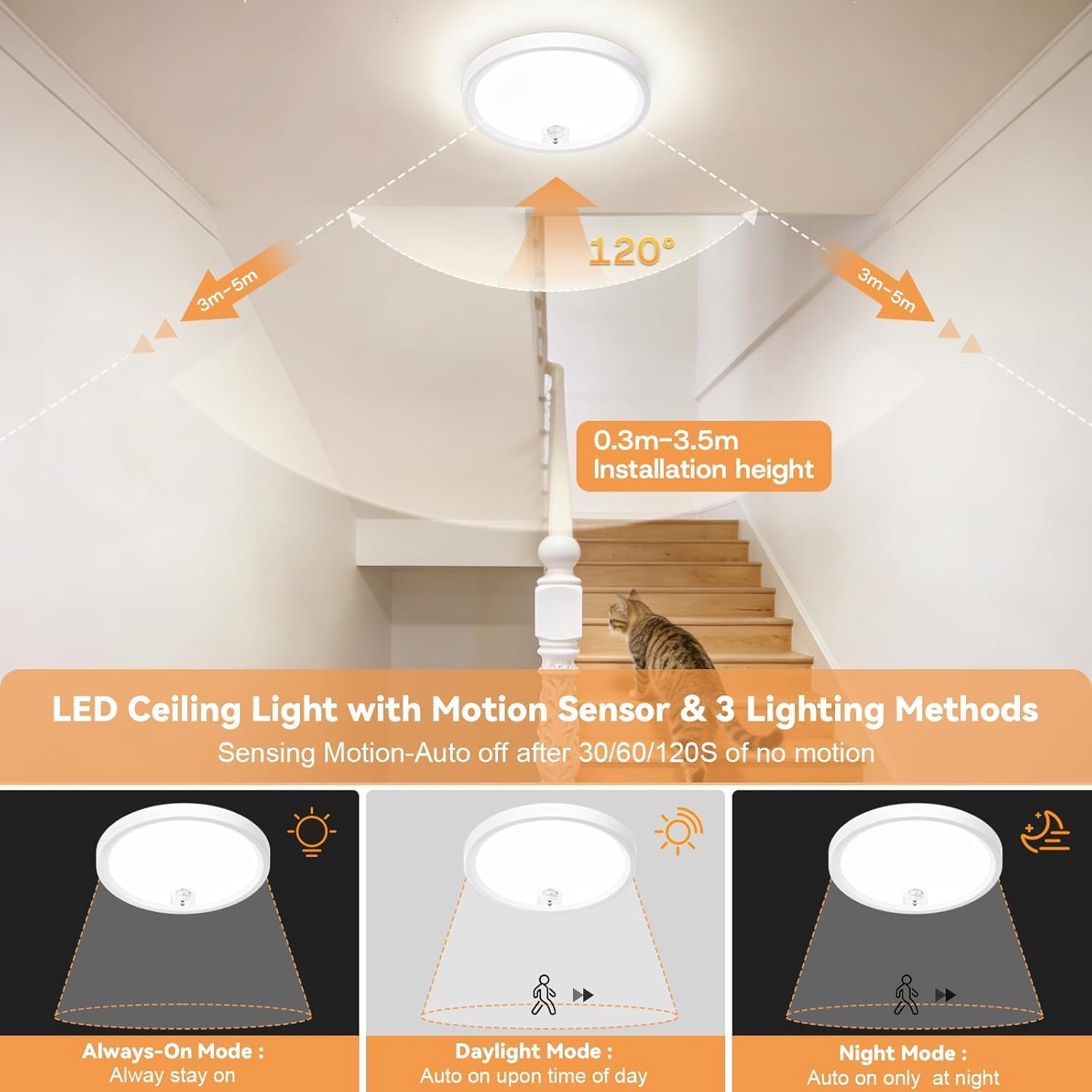 Detalle 2 de Akku Deckenlampe mit Bewegungsmelder Innen (6000 mAh) – dimmbar, 3 Modi & Fernbedienung, ohne Stromanschluss