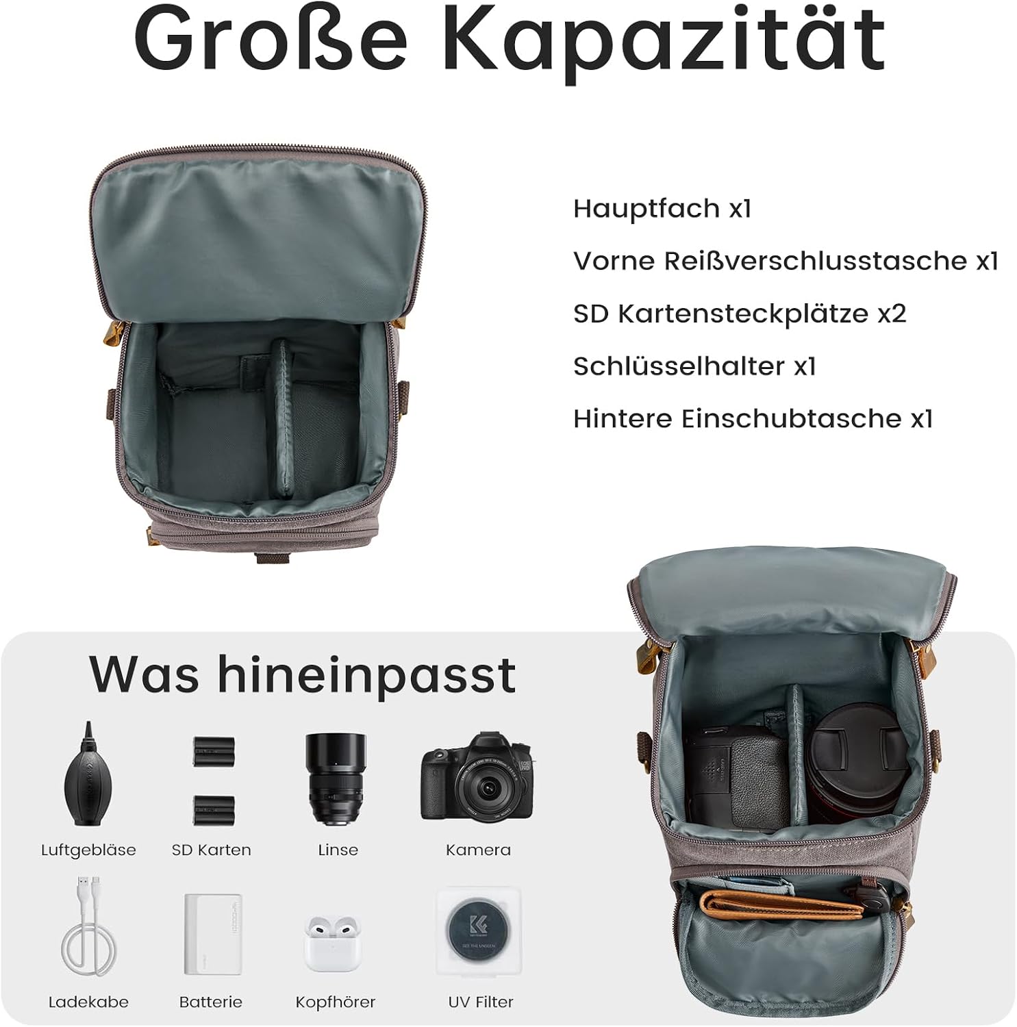Detalle de S-ZONE Kleine DSLR Kameratasche – wasserabweisende Canvas-Schultertasche mit Trennfach