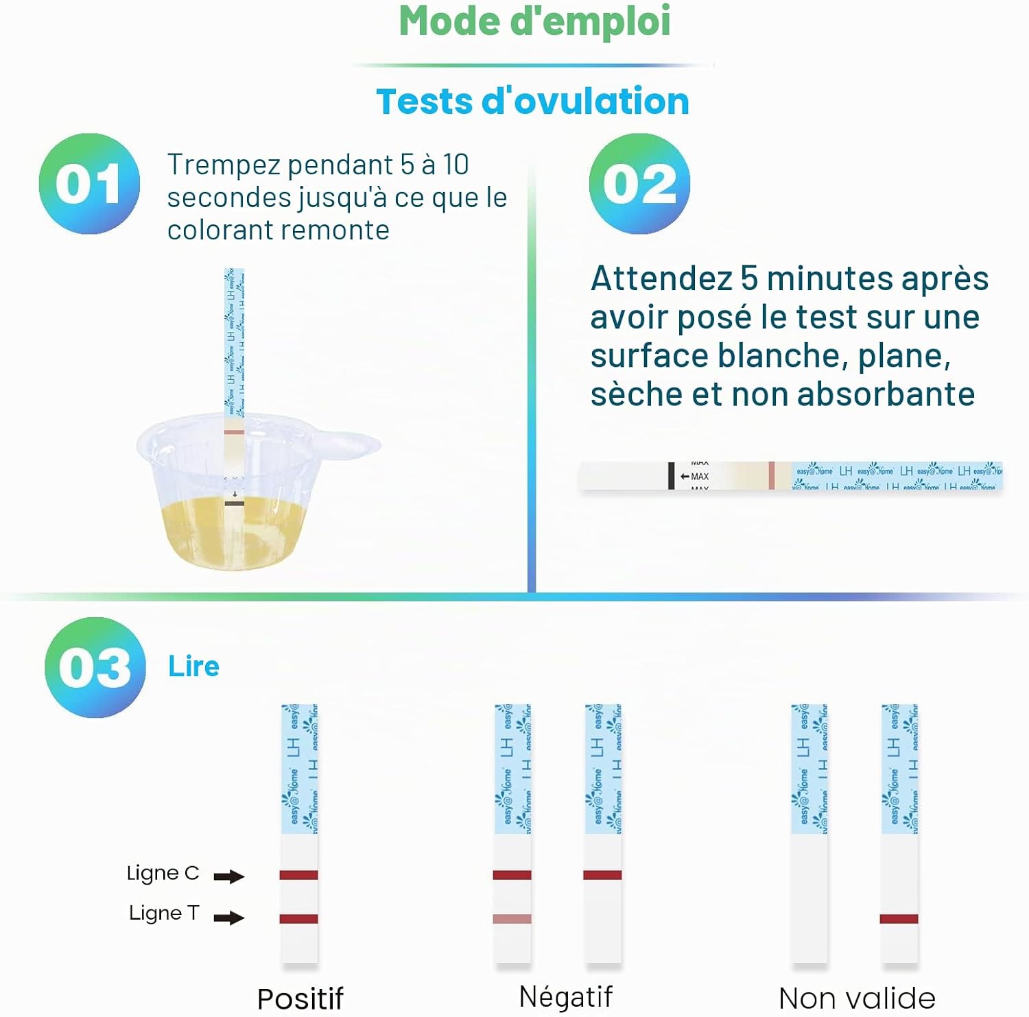 Detalle de Easy@Home Kit de bandelettes d'ovulation et de grossesse – 25 tests d'ovulation, 10 tests de grossesse et 35 gobelets