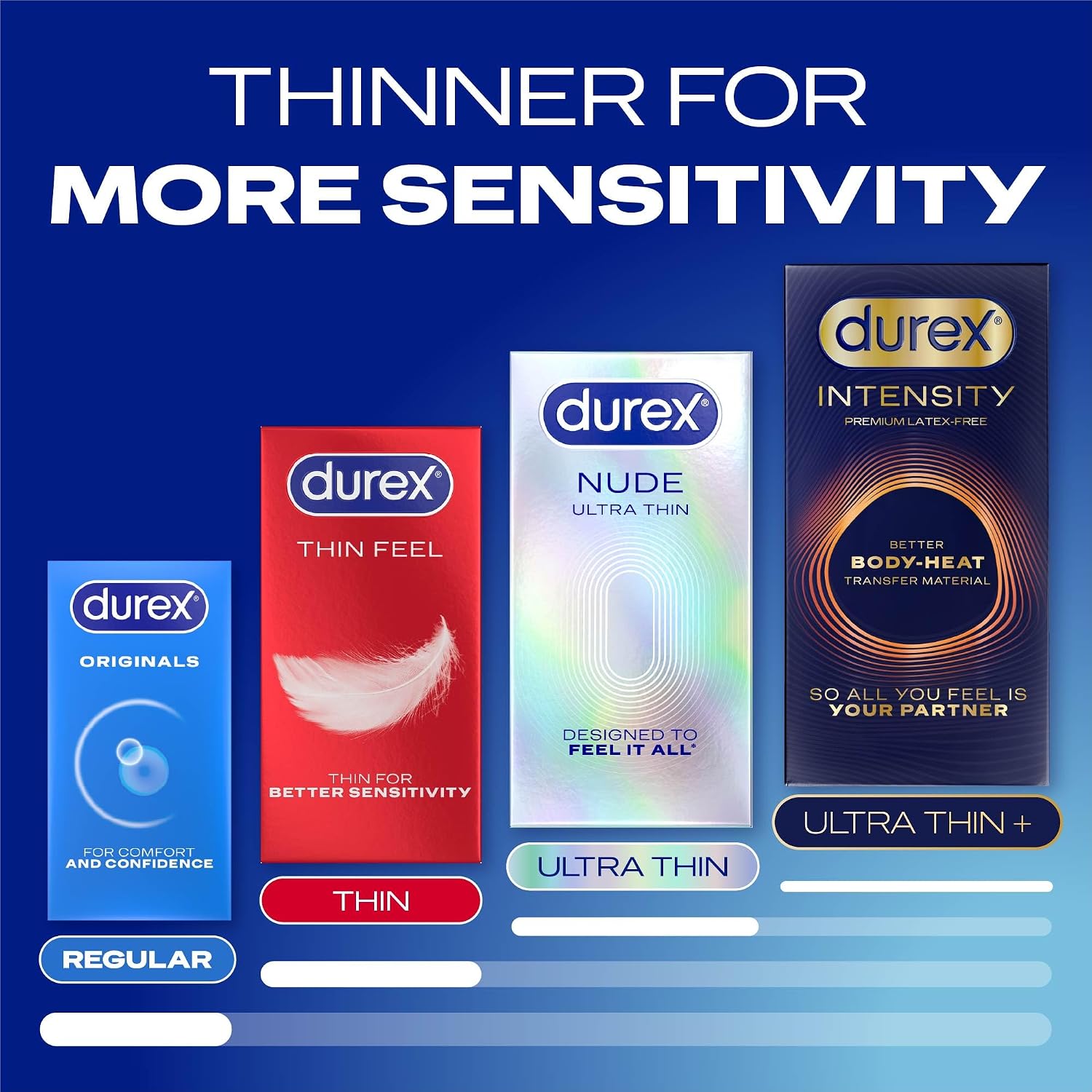Detalle 2 de Durex Thin Feel condoms, 30 pack