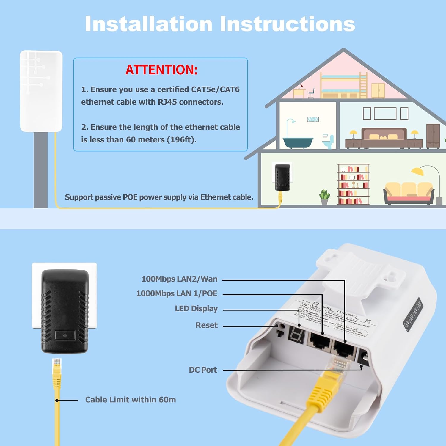 Detalle de MEETOWN Outdoor WLAN Repeater – 300 Mbps, wetterfester Außen-Verstärker IP65, mit LAN, Repeater/Router/AP-Modus