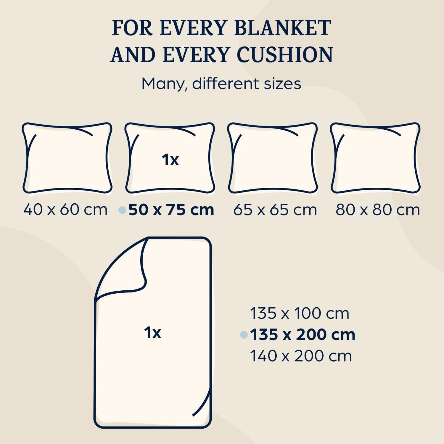 Detalle de Sleepwise 135 x 200 cm Single Duvet and Pillow Set, Microfibre, Robot Design