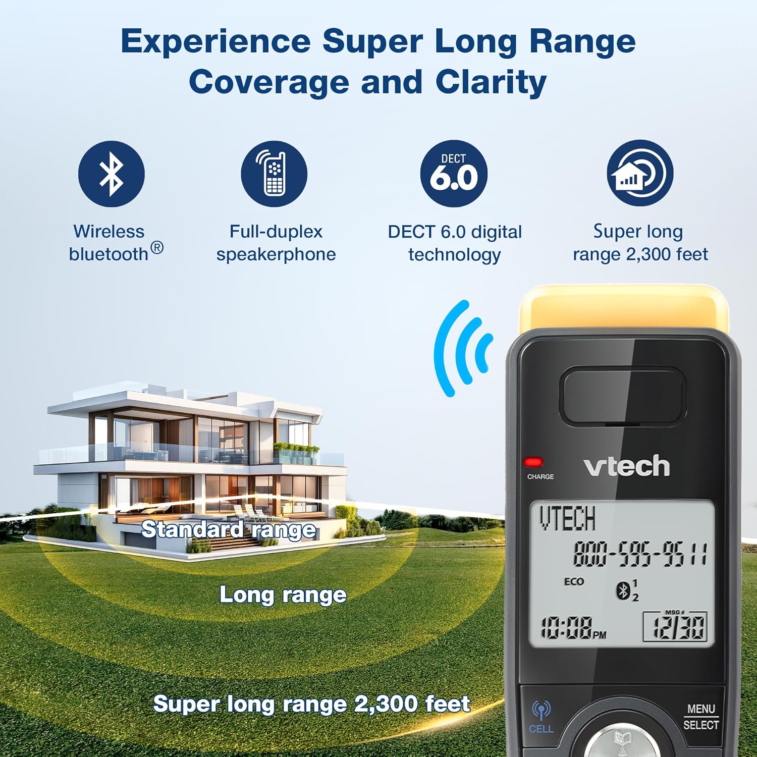 Detalle 2 de VTech IS8128-51 2300 ft 5-Handset Cordless Phone ๐