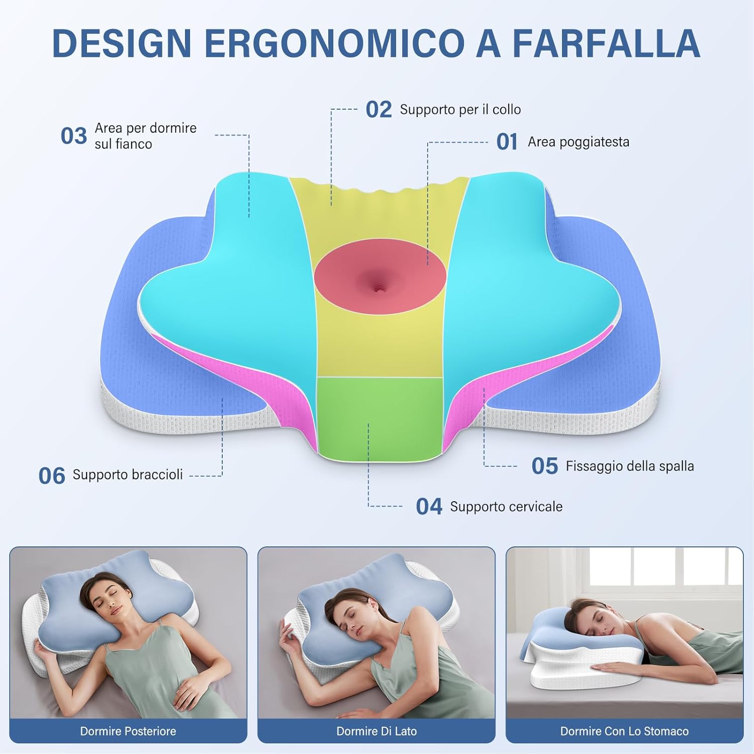 Thumbnail 2 de Ehomfory Cuscino Cervicale 2 in 1 in Memory Foam, 65x37x10/12 cm, Federa sfoderabile e lavabile, Blu