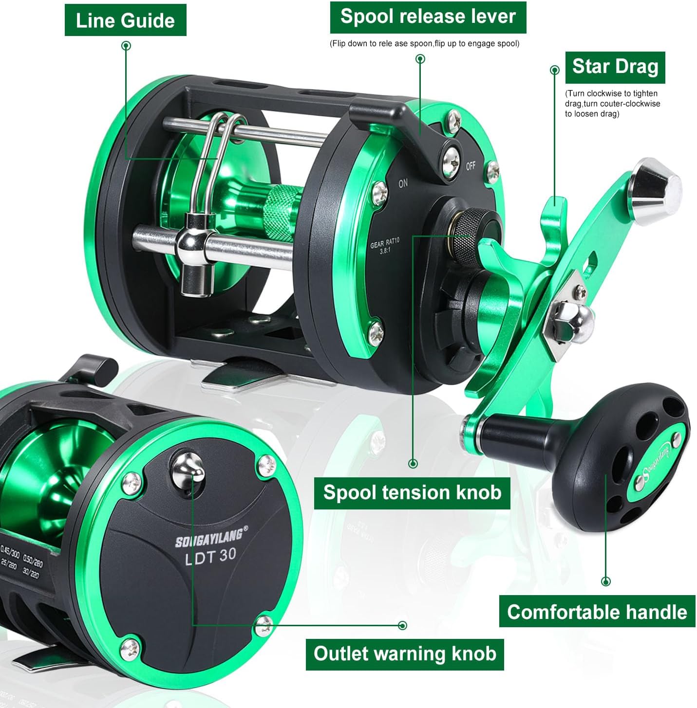 Thumbnail 2 de Sougayilang Trolling Reel: Smooth, Powerful Saltwater Boat Fishing Reel