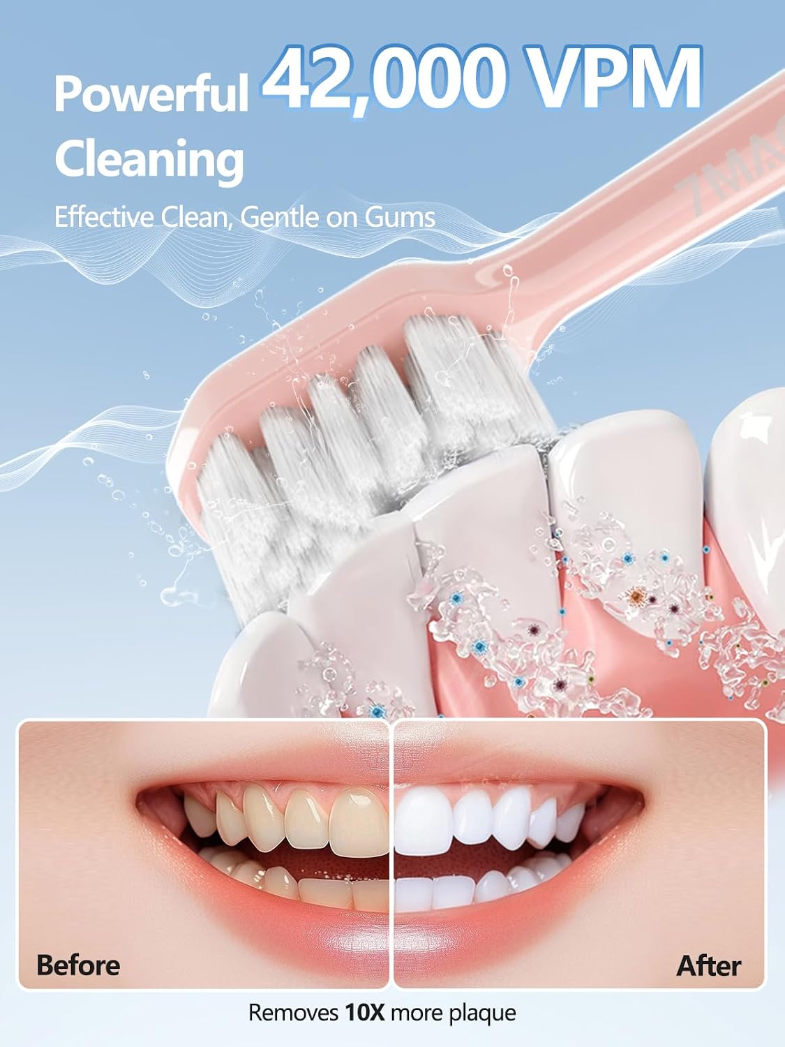Thumbnail 4 de 7MAGIC Sonic Electric Toothbrush (Pink) with 180-Day Runtime, 5 Modes & 3 Intensities