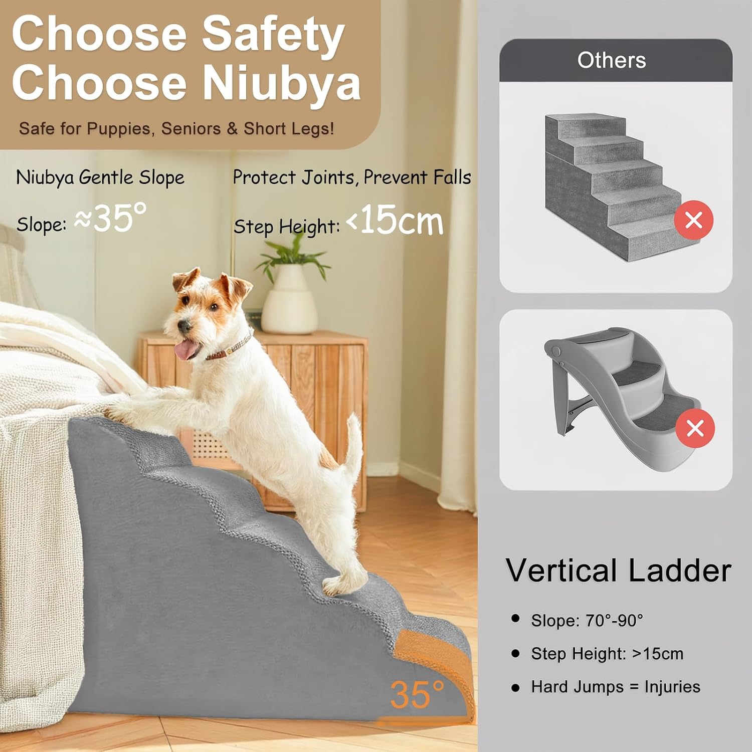 Thumbnail 3 de Niubya 4 Step Dog Stairs for High Beds – Extra Tall Foam Pet Ramp (Grey, 72x42x52 cm)
