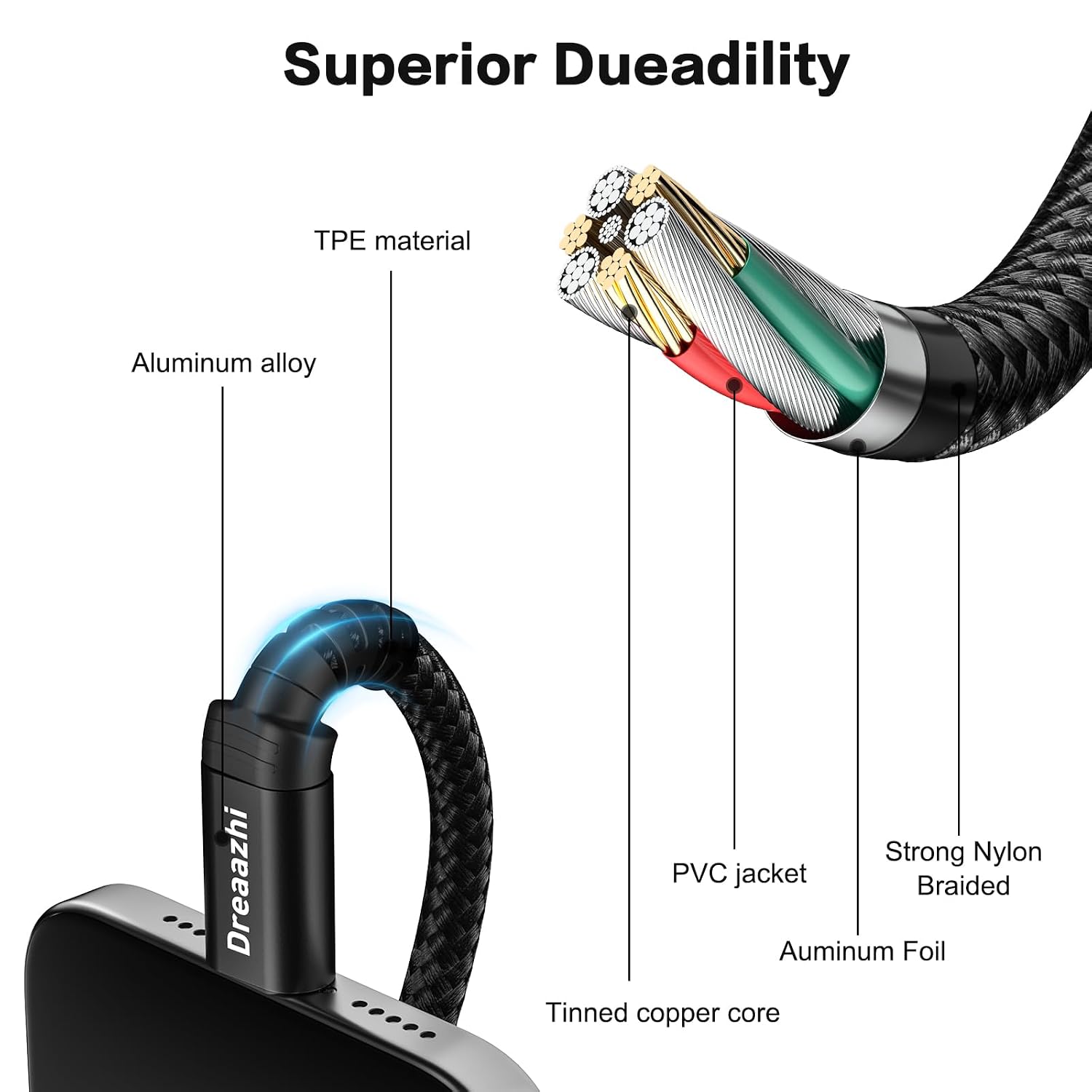 Thumbnail 4 de Dreaazhi Extra Long 5M Lightning Cable for iPhone