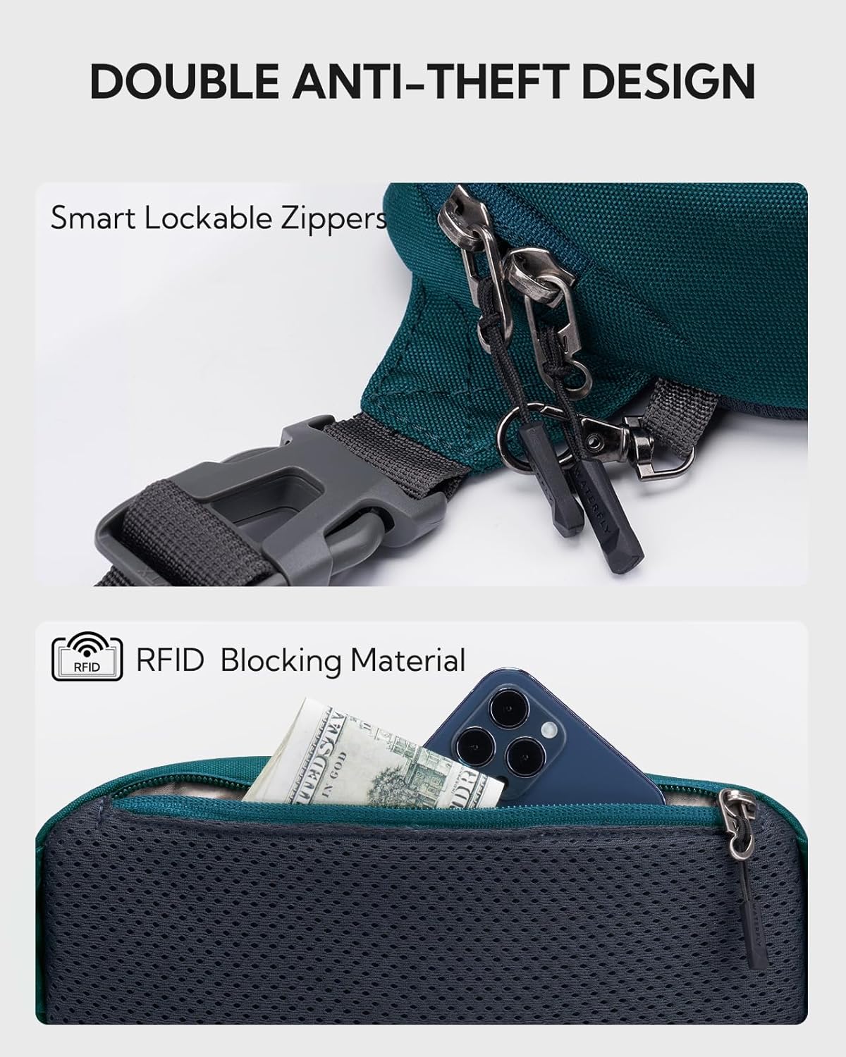 Detalle de Waterfly Bum Bag Fanny Pack (Peacock Blue) – 1.5L RFID anti-theft crossbody/waist bag