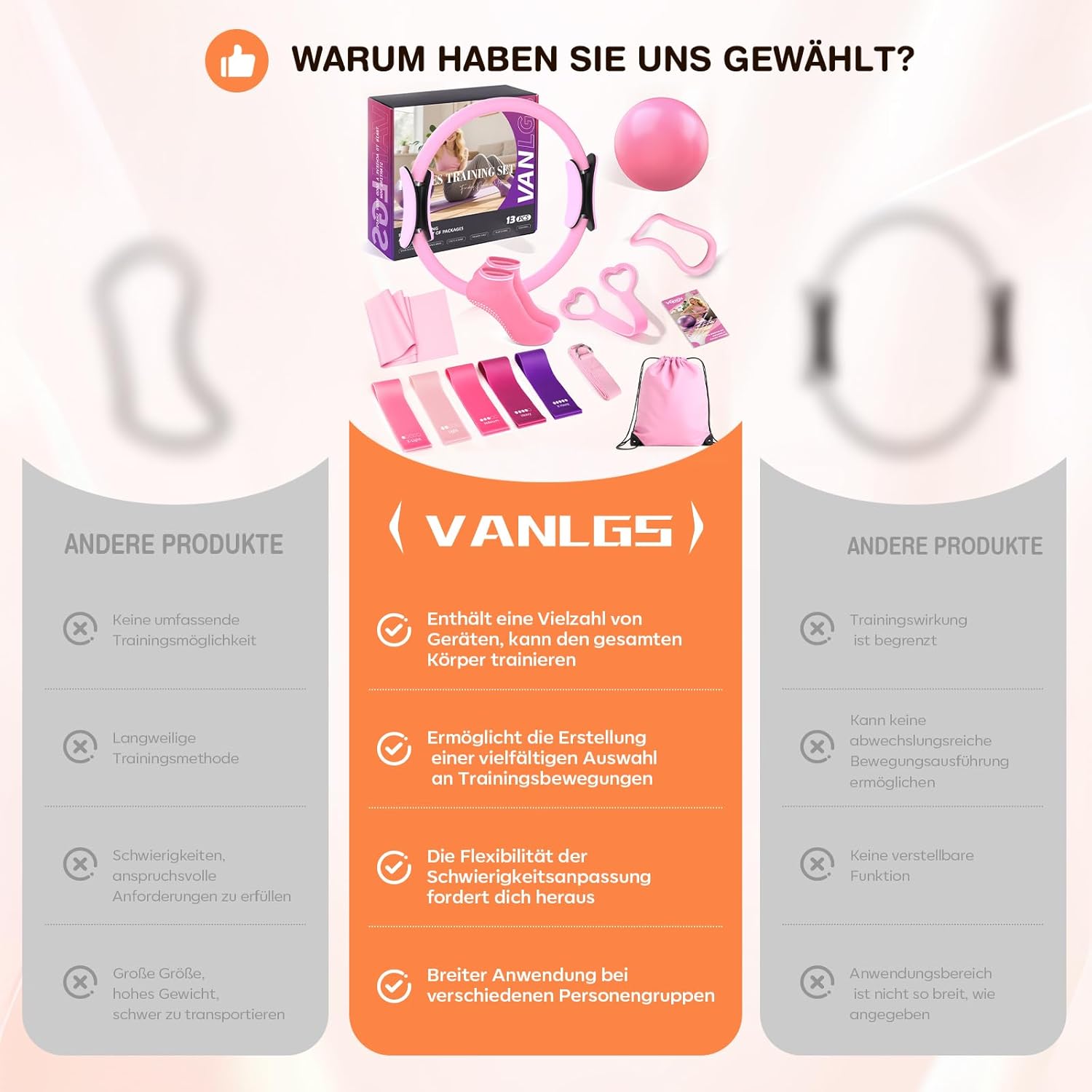 Thumbnail 6 de Vanlgs Pilates Kit 13-teiliges Home-Workout-Set mit Pilates-Ring, Ball & Widerstandsbändern (für Anfänger)
