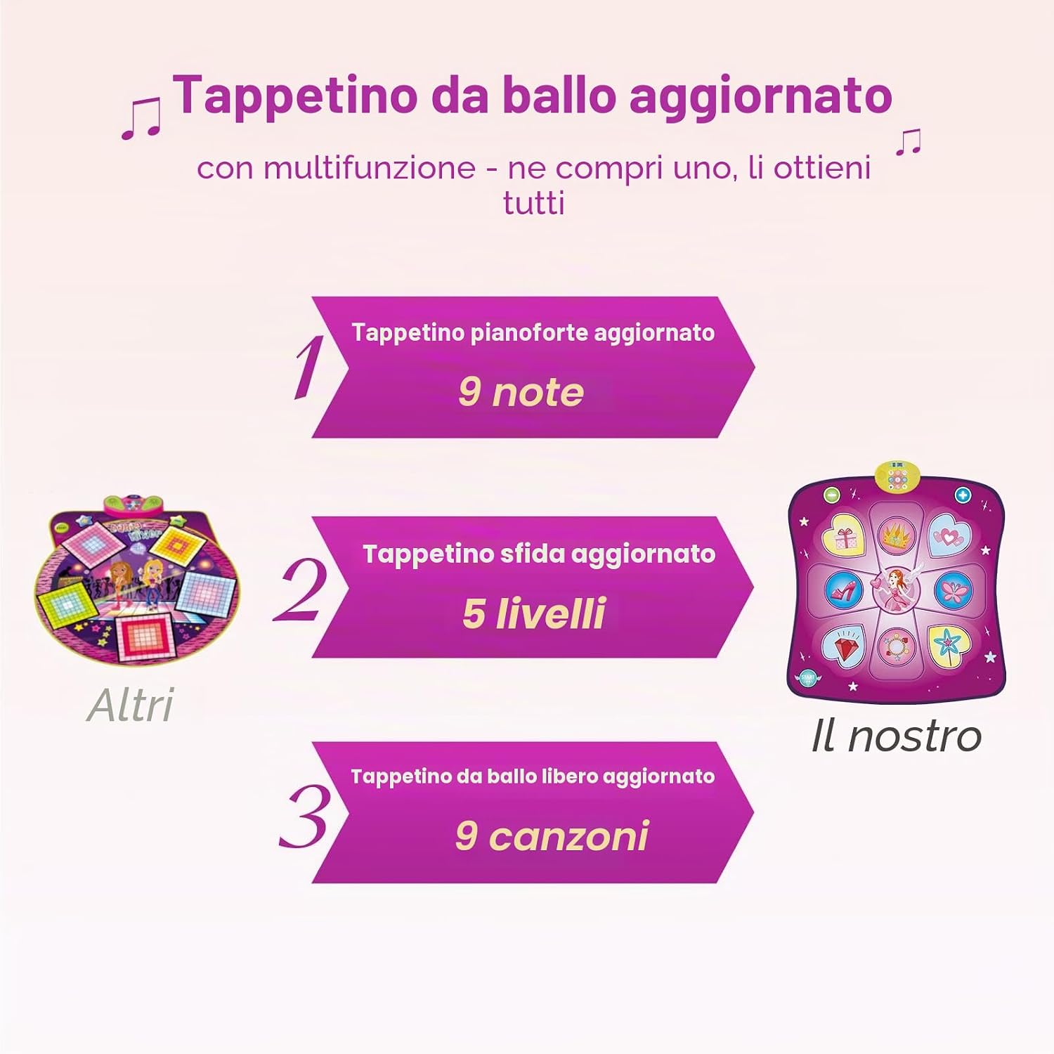 Detalle 2 de Tappetino da Ballo Rodzon per Bambini 9 brani 🎵