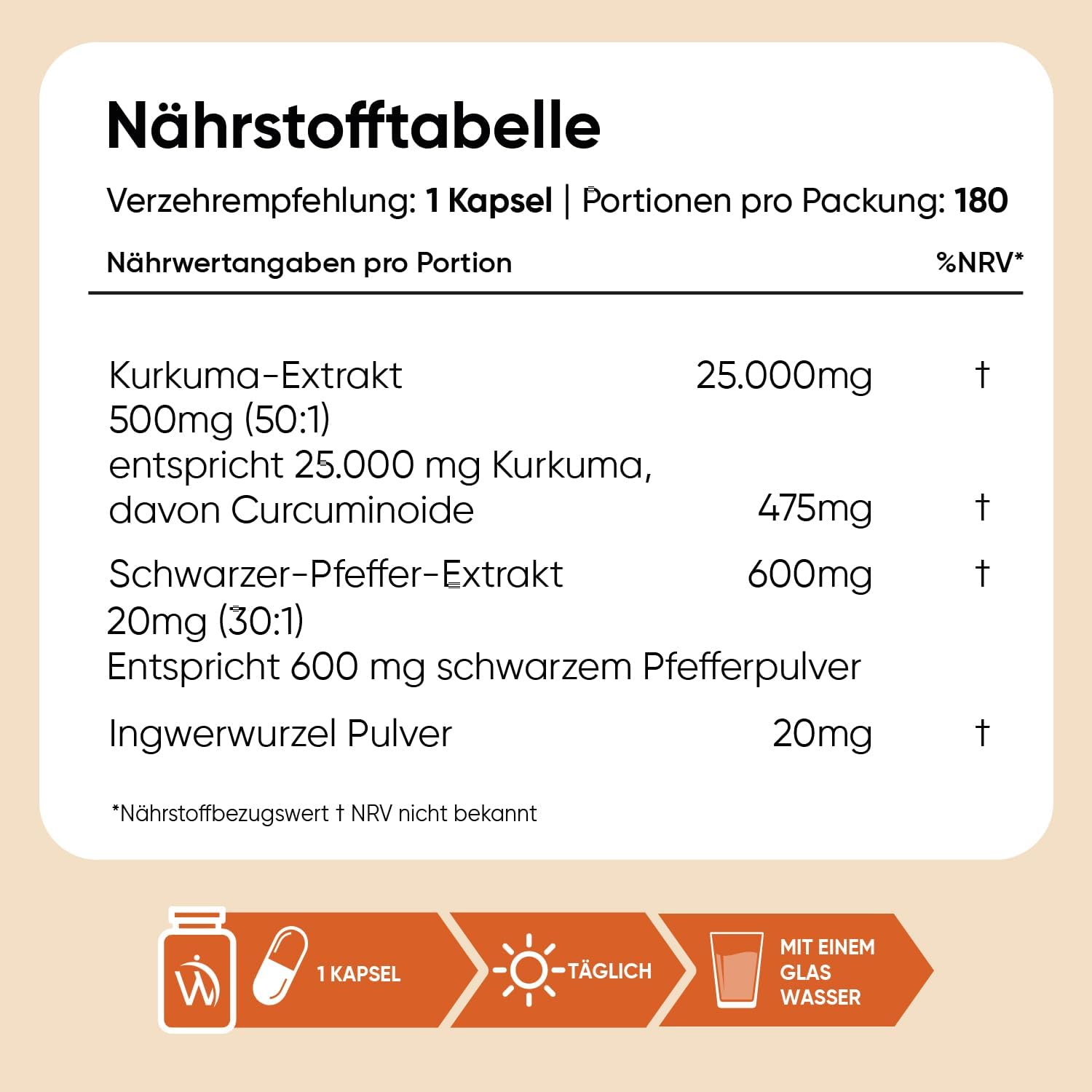 Detalle de Curcumin Kapseln 500 mg (50:1) – Kurkuma-Extrakt mit Ingwer & Schwarzem Pfeffer von WeightWorld, 180 Kapseln