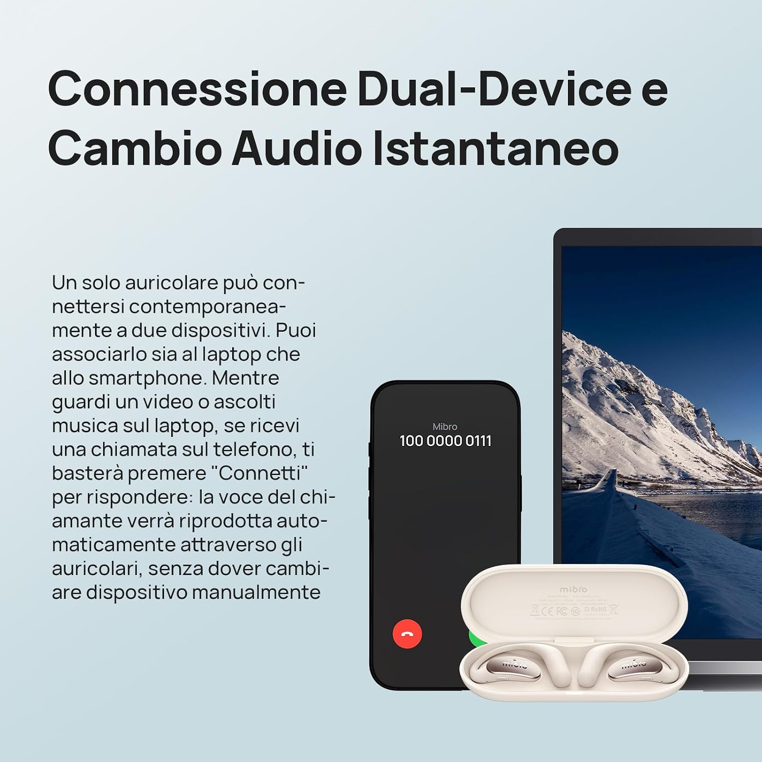 Detalle de Mibro OpenEar Pro cuffie Bluetooth Sport senza fili con microfono e gancio auricolare Air
