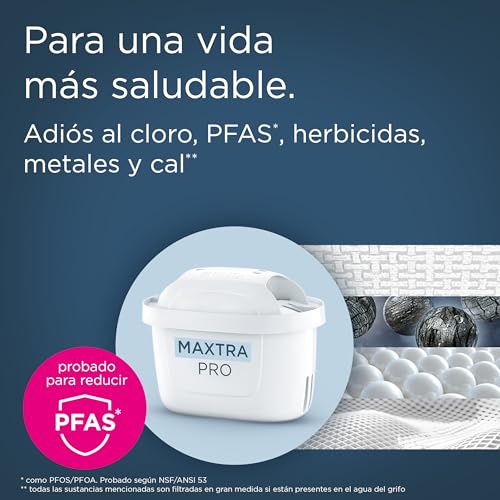 Detalle de BRITA MAXTRA PRO Pure Performance (All-in-1) Pack 6 – Recambio original para jarras BRITA