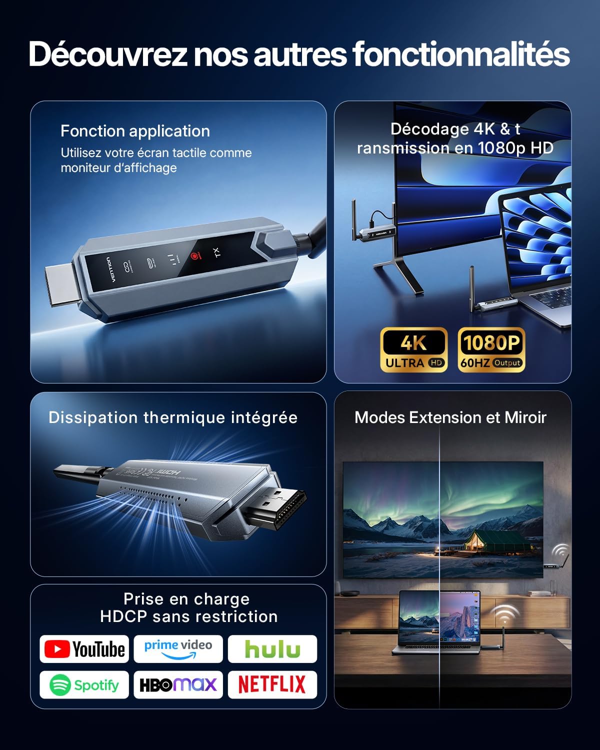 Detalle 2 de VENTION Émetteur et récepteur HDMI sans Fil 656FT/200M – Kit 1×Transmetteur + 2×Récepteurs (ou jusqu’à 6 écrans), 4K sans fil pour PC, PS5 et Xbox