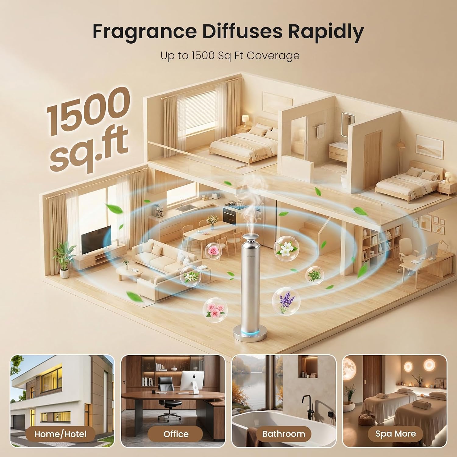 Detalle 2 de Waterless Aroma Diffuser, 8000mAh Battery