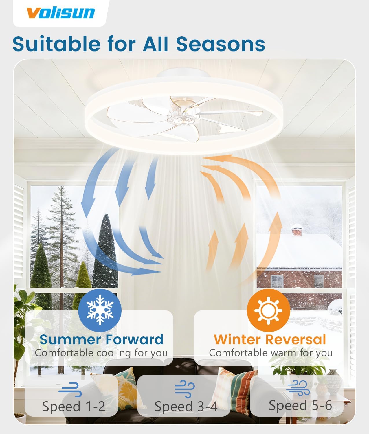 Detalle 2 de VOLISUN 8225C-700 Low-Profile Ceiling Fan with Light, Remote, 6 Speeds