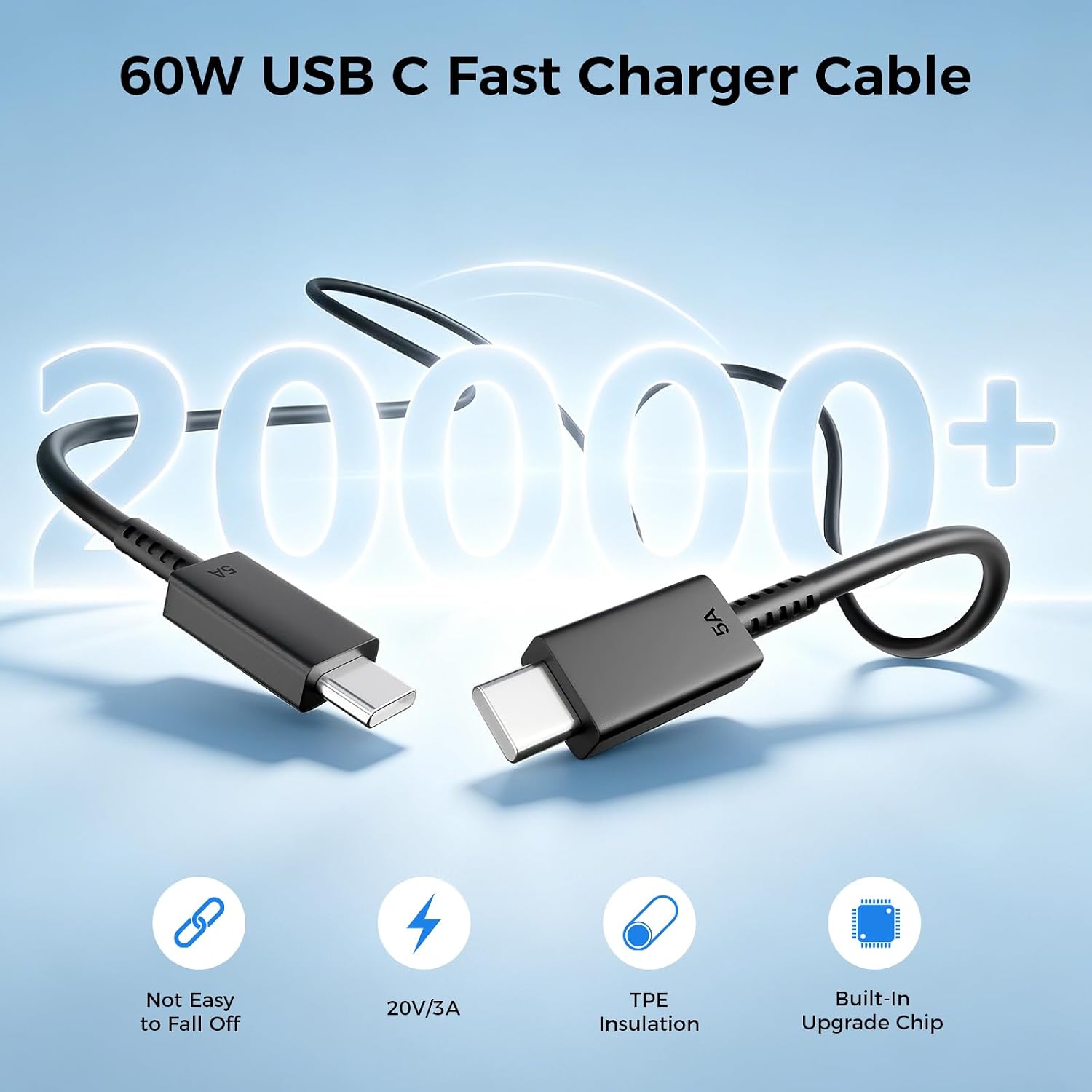 Detalle 2 de XUWZG YX-PD60W 60W USB-C Charger 2-Pack with PPS and Two Cables