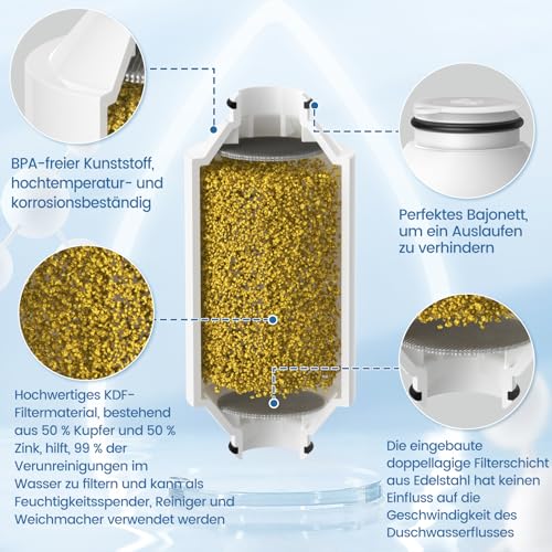 Detalle 2 de Cartucho de filtro de ducha Caehomly AWP175 para Philips AWP1775WH/CH (2 uds)